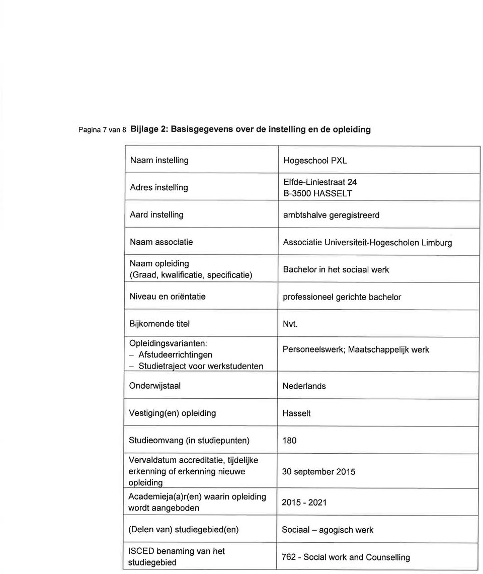 Bijkomende titel Opleidingsvarianten: - Afstudeerrichtingen - Studietraiect voor werkstudenten Onderwijstaal Nvt.