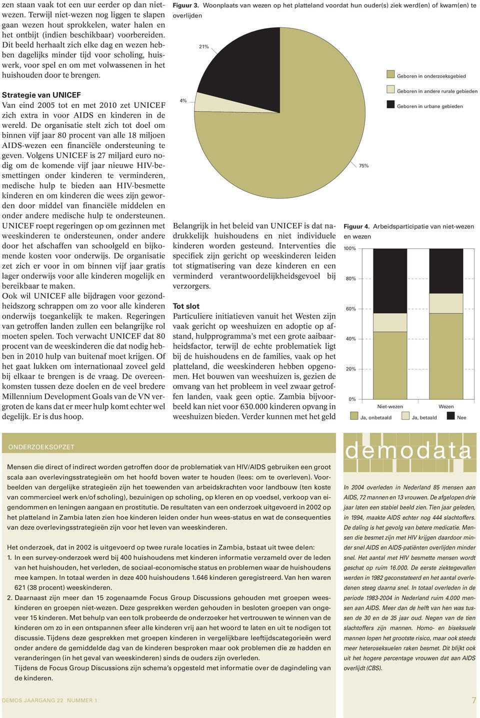 Woonplaats van wezen op het platteland voordat hun ouder(s) ziek werd(en) of kwam(en) te overlijden 21% Geboren in onderzoeksgebied Strategie van UNICEF Van eind 2005 tot en met 2010 zet UNICEF zich