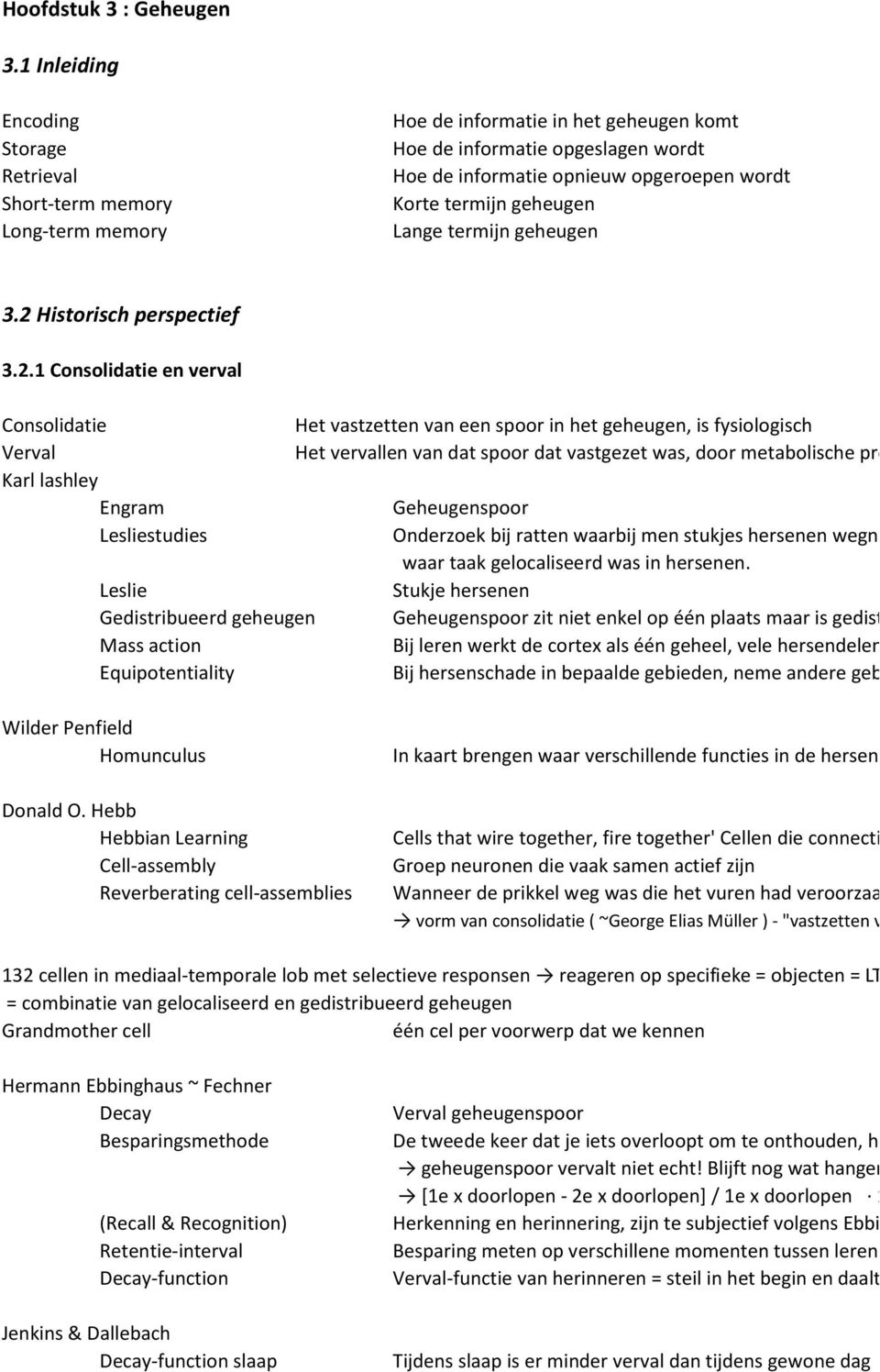 termijn geheugen Lange termijn geheugen 3.2 