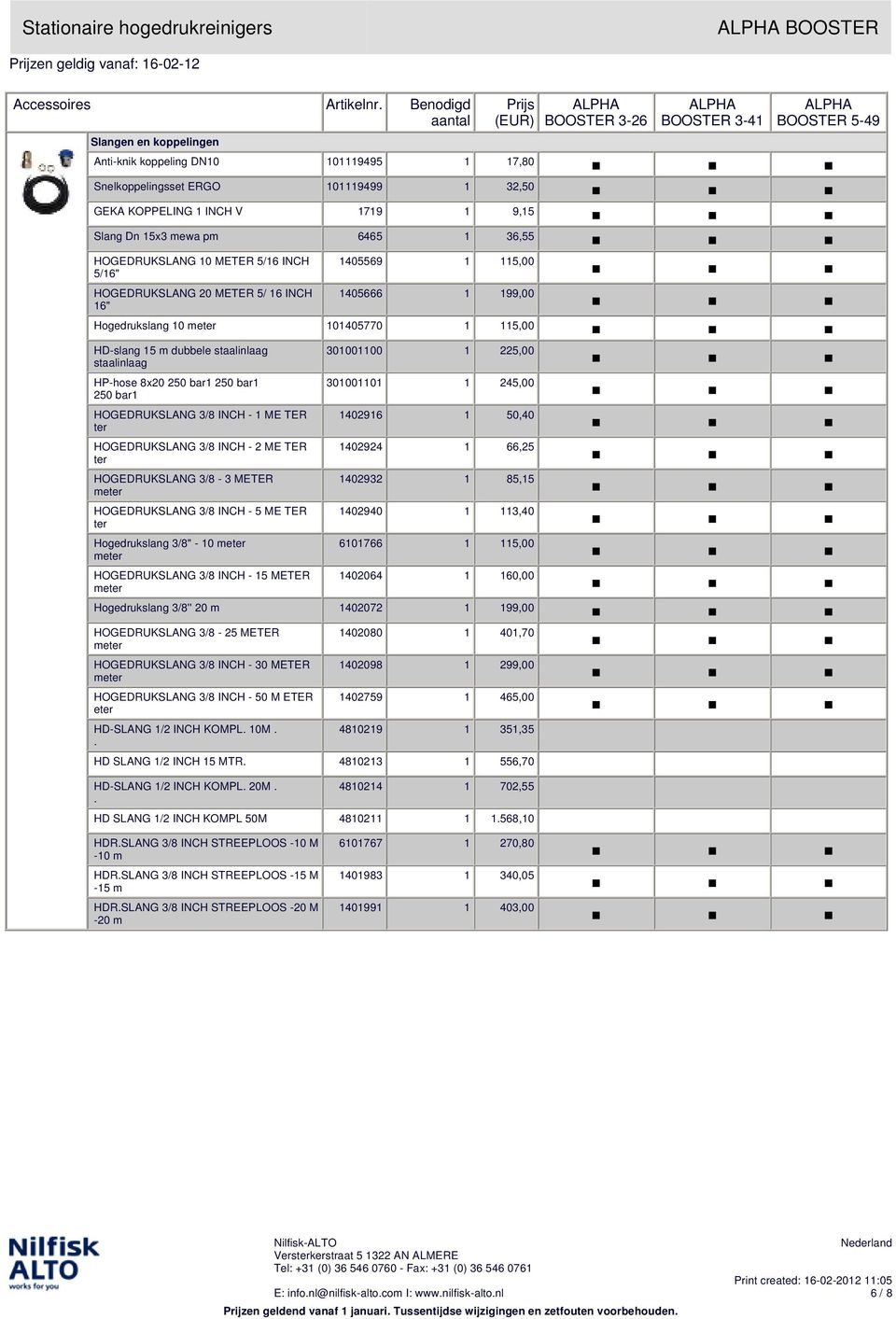 bar1 250 bar1 250 bar1 HOGEDRUKSLANG 3/8 INCH - 1 ME TER ter HOGEDRUKSLANG 3/8 INCH - 2 ME TER ter HOGEDRUKSLANG 3/8-3 METER HOGEDRUKSLANG 3/8 INCH - 5 ME TER ter Hogedrukslang 3/8" - 10