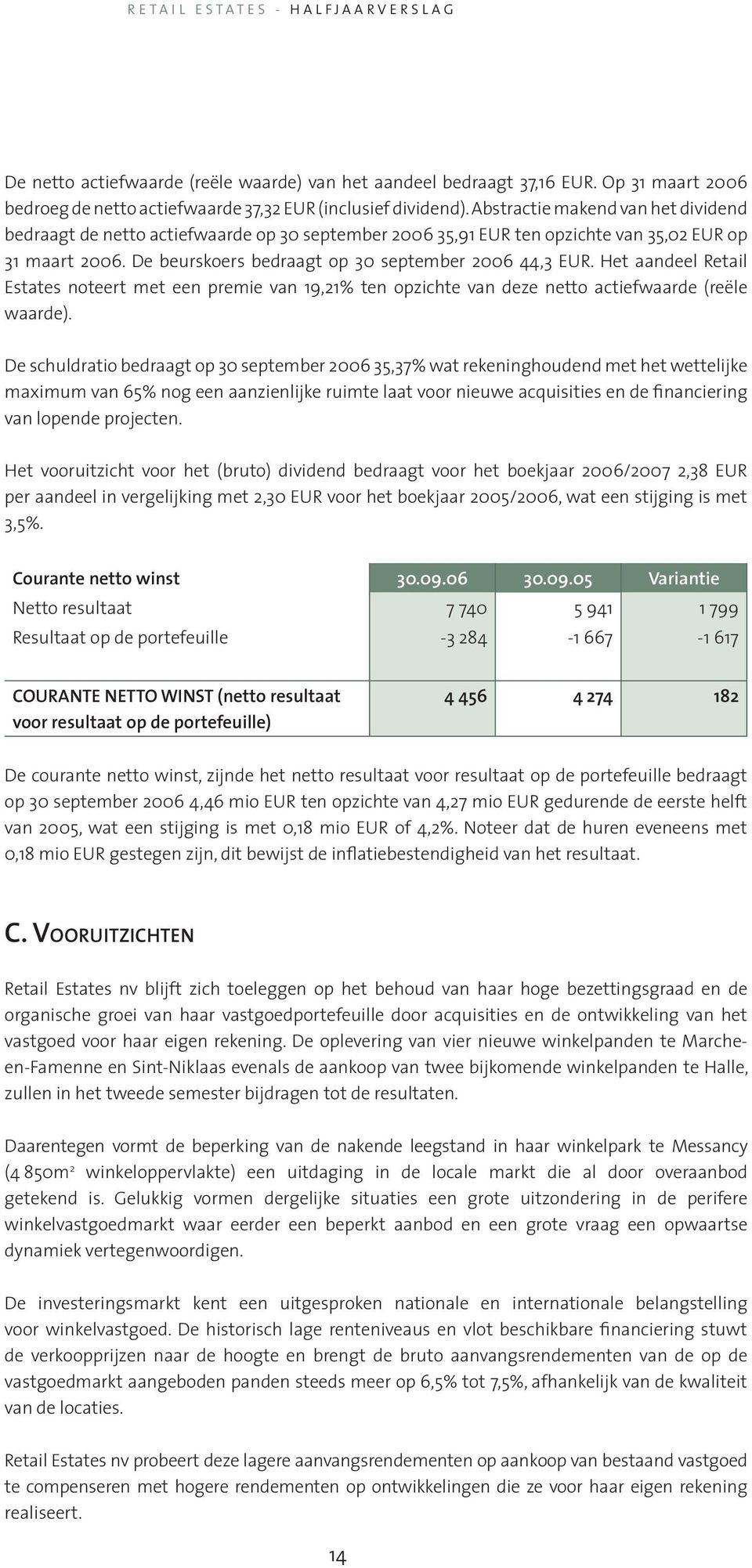 Het aandeel Retail Estates noteert met een premie van 19,21% ten opzichte van deze netto actiefwaarde (reële waarde).