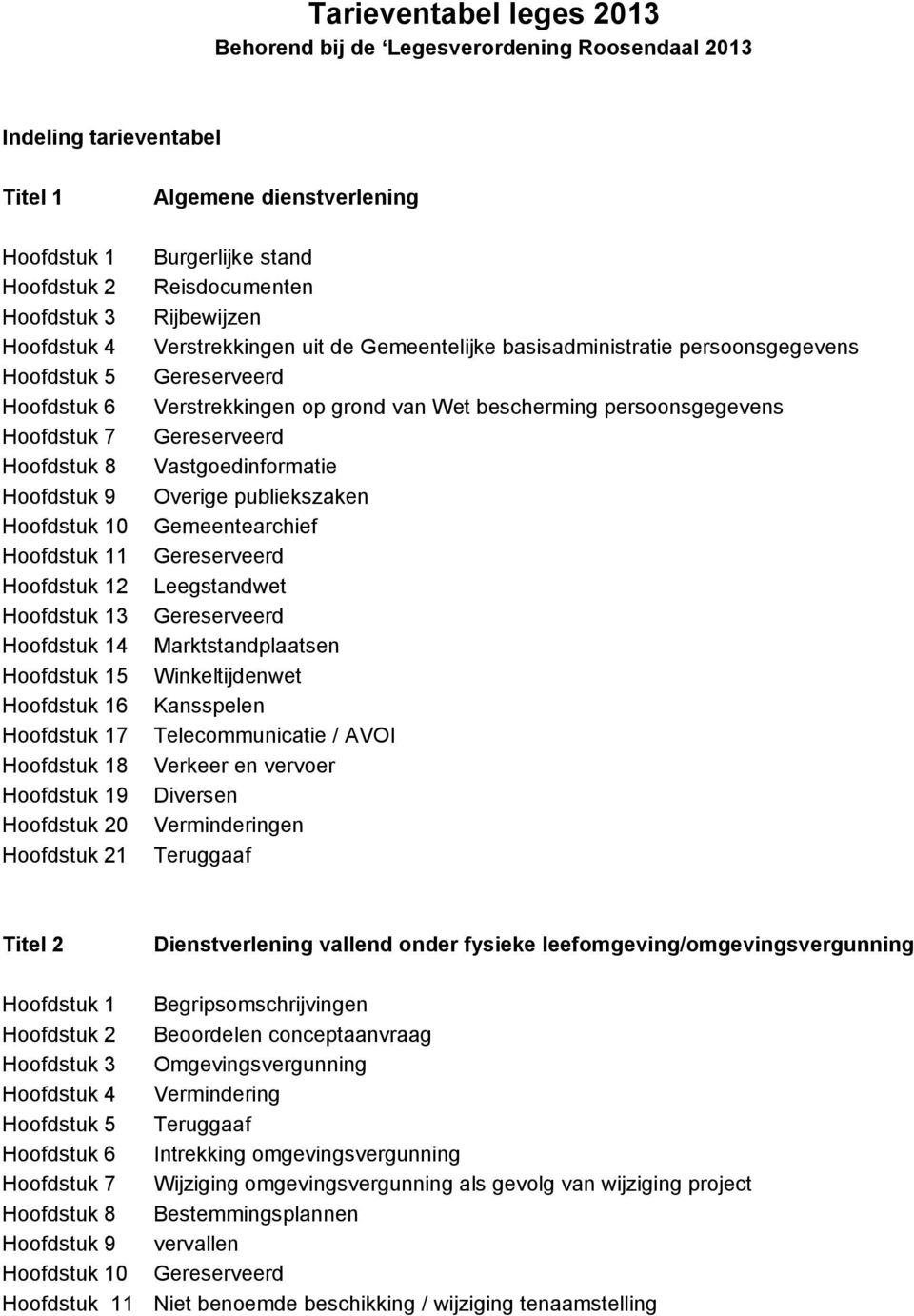 Burgerlijke stand Reisdocumenten Rijbewijzen Verstrekkingen uit de Gemeentelijke basisadministratie persoonsgegevens Gereserveerd Verstrekkingen op grond van Wet bescherming persoonsgegevens