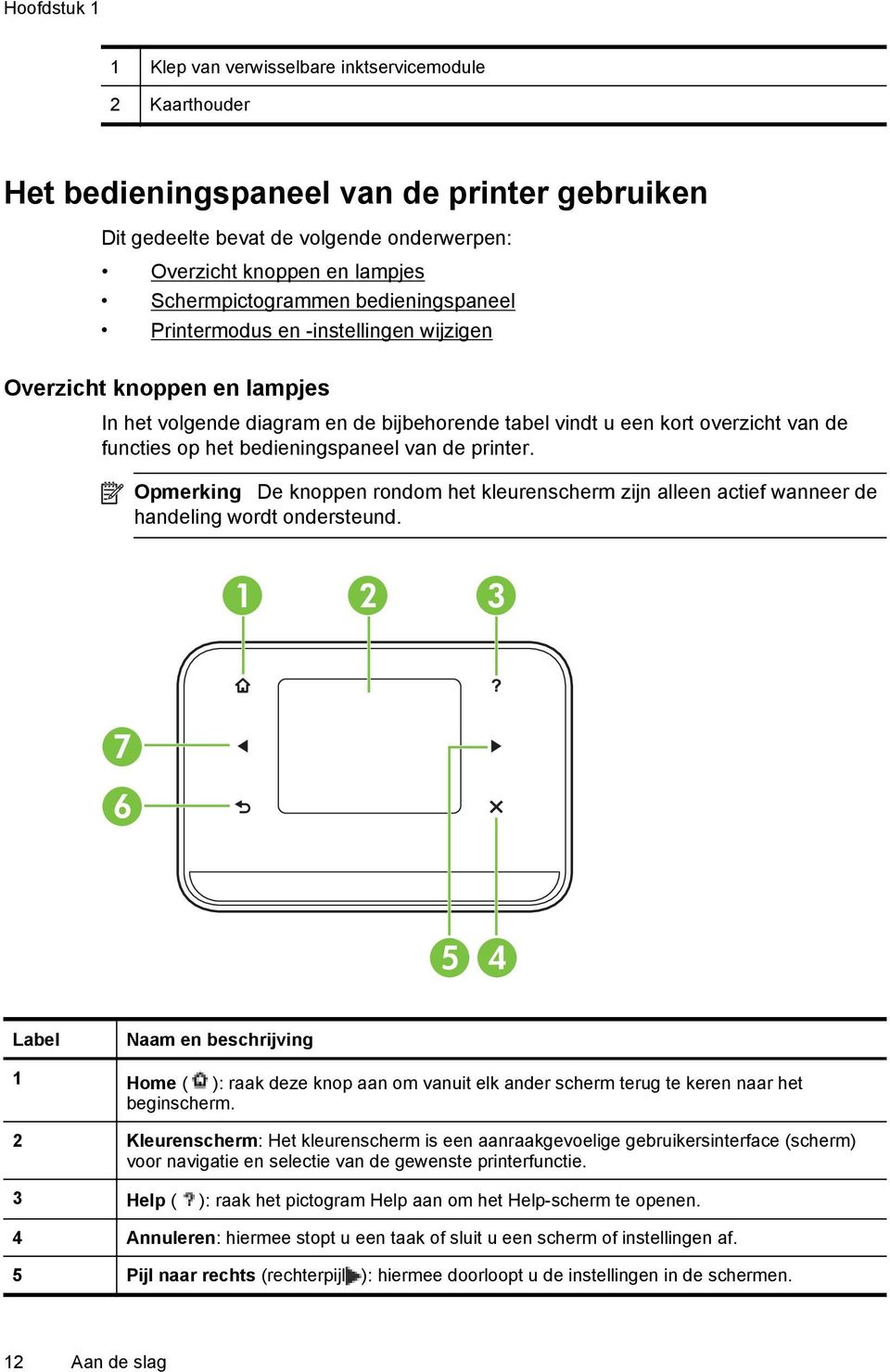 het bedieningspaneel van de printer. Opmerking De knoppen rondom het kleurenscherm zijn alleen actief wanneer de handeling wordt ondersteund.