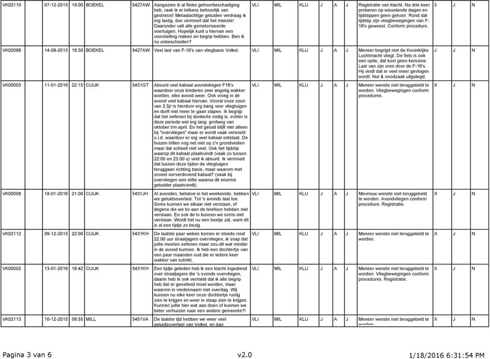 Ben ik nu onbescheiden? VLI MIL KLU J A J Registratie van klacht. Na drie keer proberen op wisselende dagen en tijdstippen geen gehoor. Rond dat tijdstip zijn vliegbewegingen van F- 16's geweest.