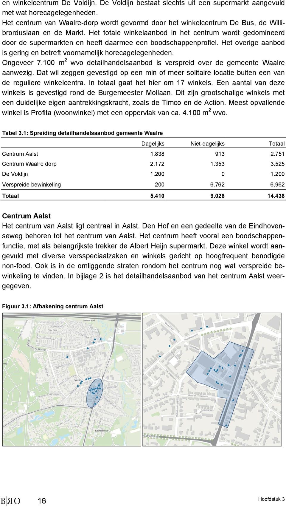 Het totale winkelaanbod in het centrum wordt gedomineerd door de supermarkten en heeft daarmee een boodschappenprofiel. Het overige aanbod is gering en betreft voornamelijk horecagelegenheden.