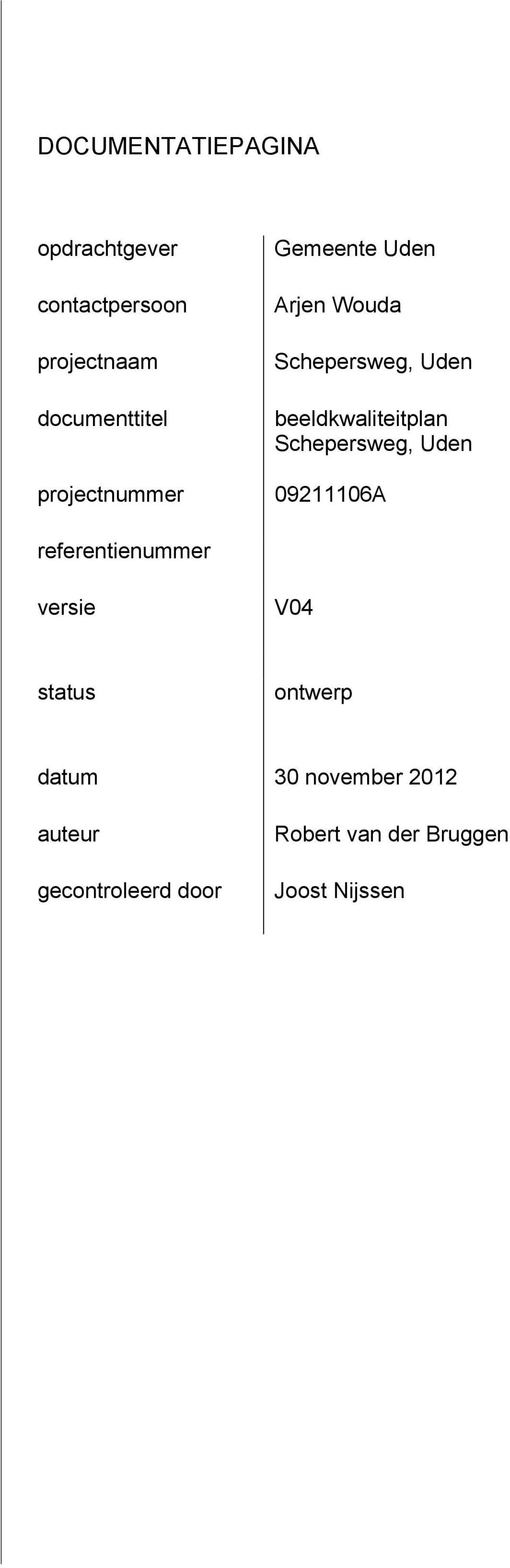 Schepersweg, Uden 09211106A referentienummer versie V04 status ontwerp datum