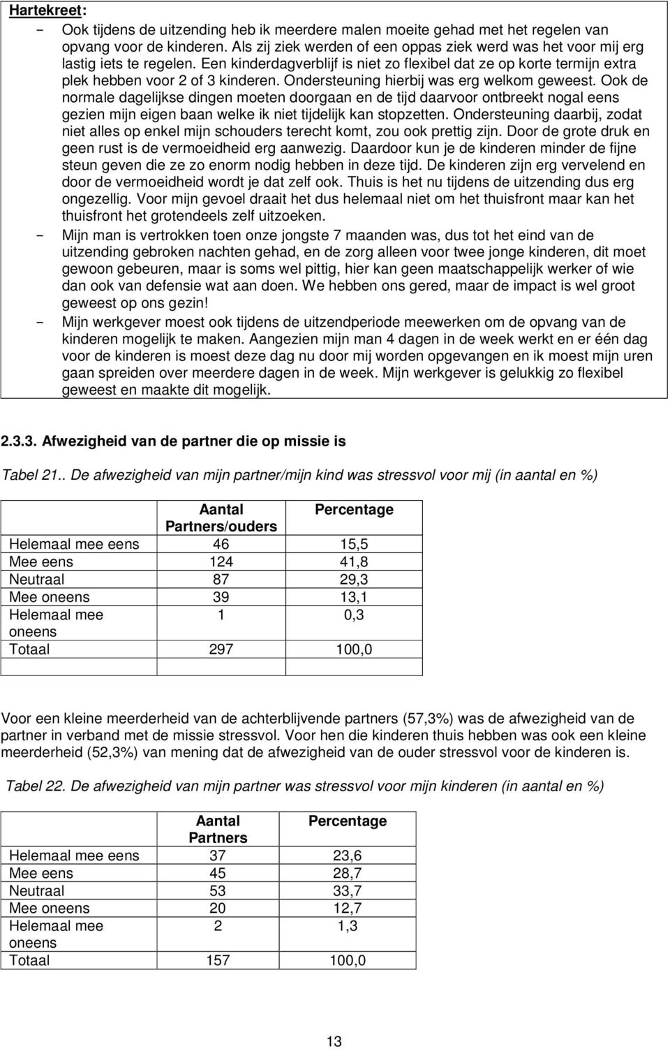 Ondersteuning hierbij was erg welkom geweest. Ook de normale dagelijkse dingen moeten doorgaan en de tijd daarvoor ontbreekt nogal eens gezien mijn eigen baan welke ik niet tijdelijk kan stopzetten.