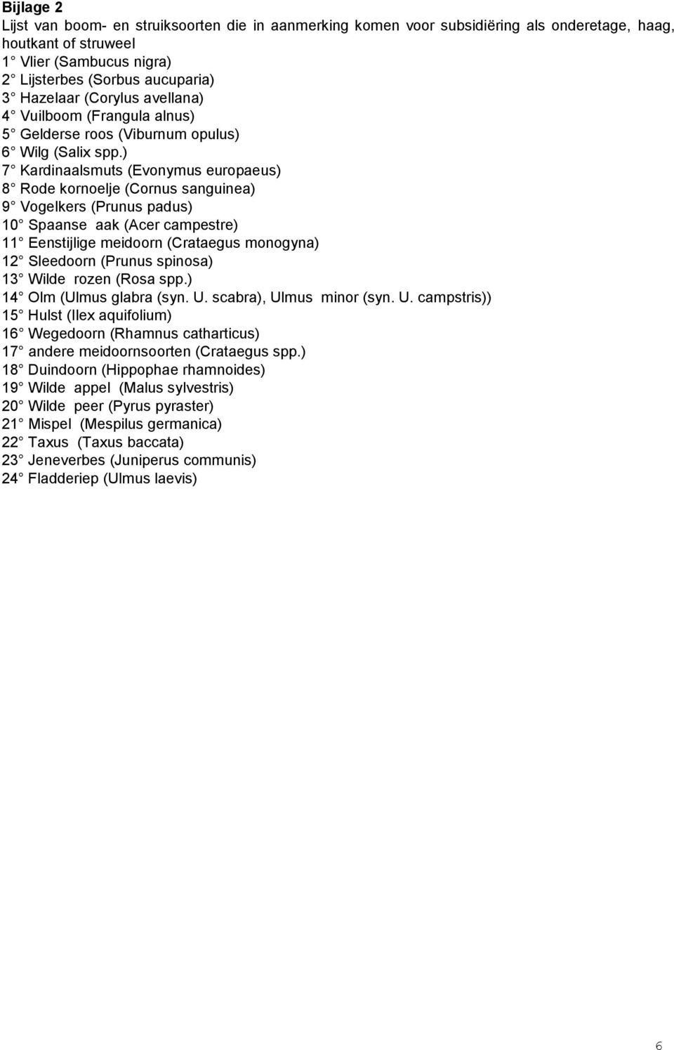 ) 7 Kardinaalsmuts (Evonymus europaeus) 8 Rode kornoelje (Cornus sanguinea) 9 Vogelkers (Prunus padus) 10 Spaanse aak (Acer campestre) 11 Eenstijlige meidoorn (Crataegus monogyna) 12 Sleedoorn