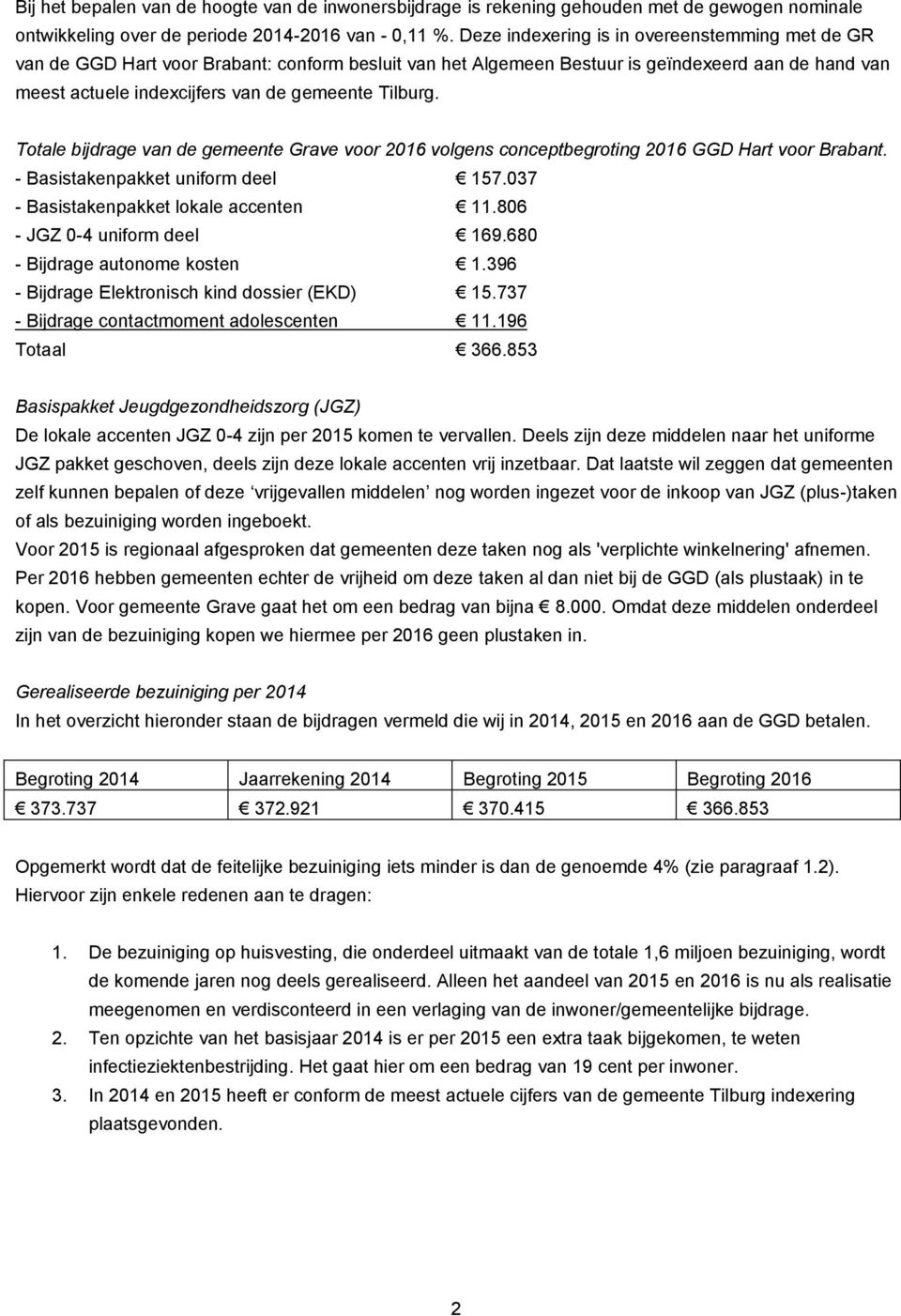 Tilburg. Totale bijdrage van de gemeente Grave voor 2016 volgens conceptbegroting 2016 GGD Hart voor Brabant. - Basistakenpakket uniform deel 157.037 - Basistakenpakket lokale accenten 11.