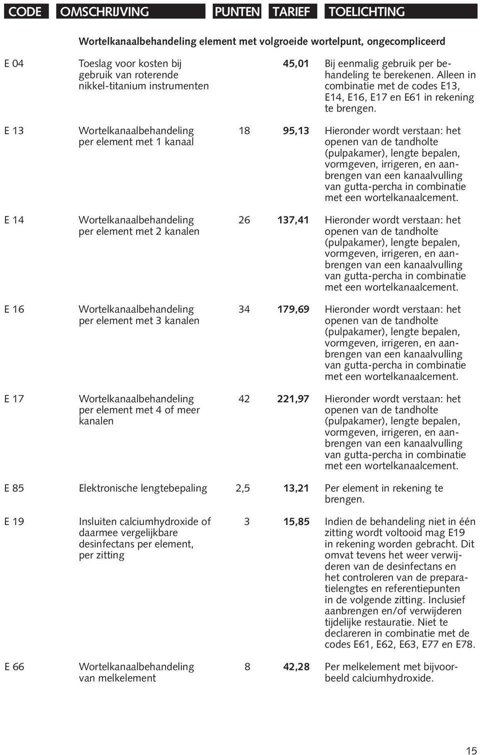 E 13 Wortelkanaalbehandeling 18 95,13 Hieronder wordt verstaan: het per element met 1 kanaal openen van de tandholte (pulpakamer), lengte bepalen, vormgeven, irrigeren, en aanbrengen van een