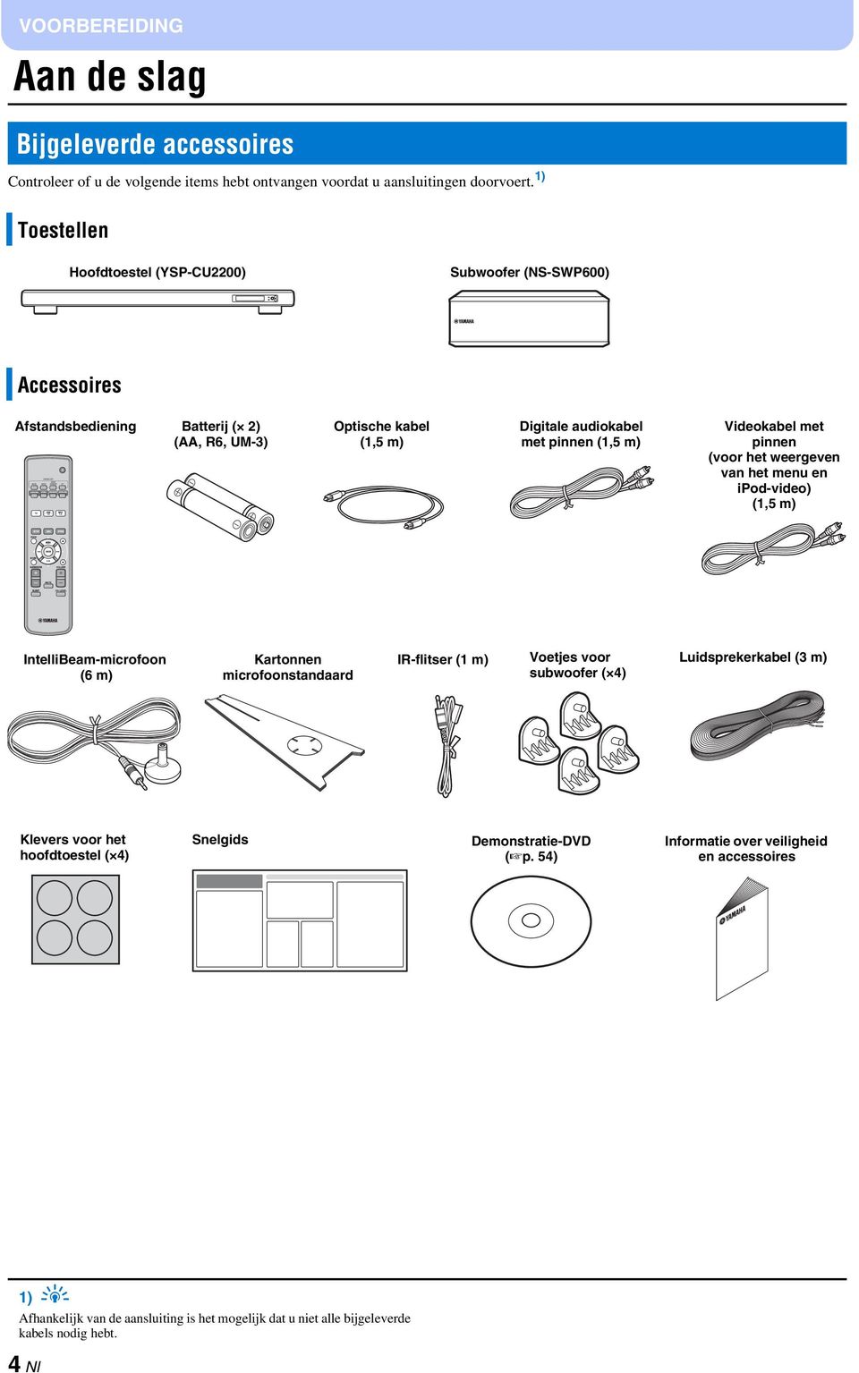 Videokabel met pinnen (voor het weergeven van het menu en ipod-video) (1,5 m) IntelliBeam-microfoon (6 m) Kartonnen microfoonstandaard IR-flitser (1 m) Voetjes voor subwoofer ( 4)