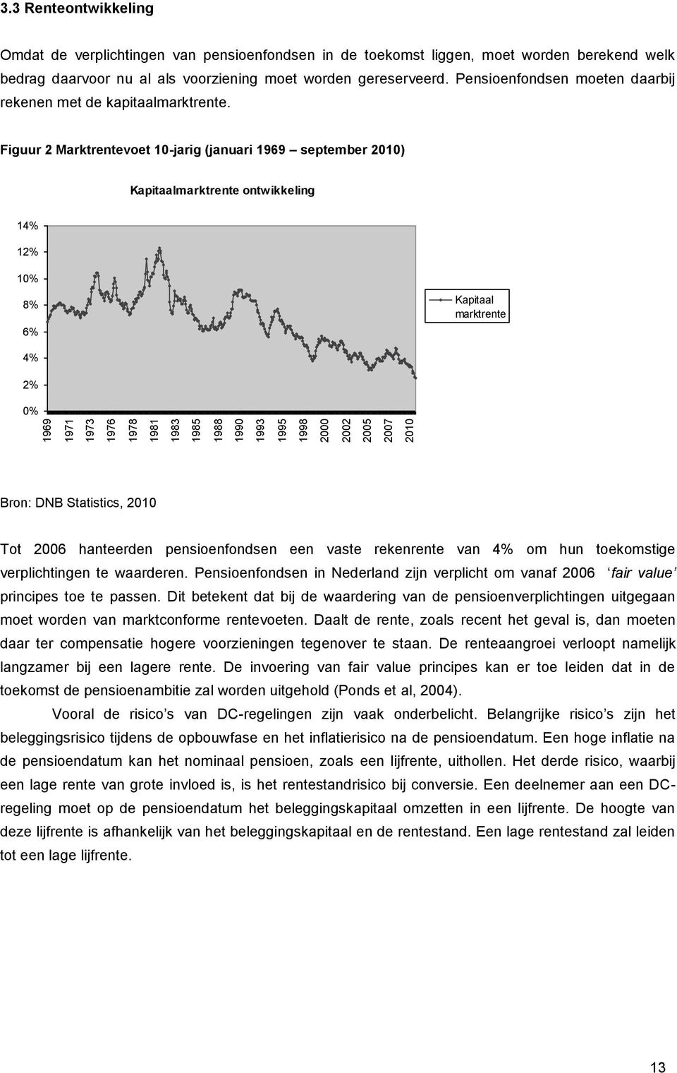 Pensioenfondsen moeen daarbij rekenen me de kapiaalmarkrene.