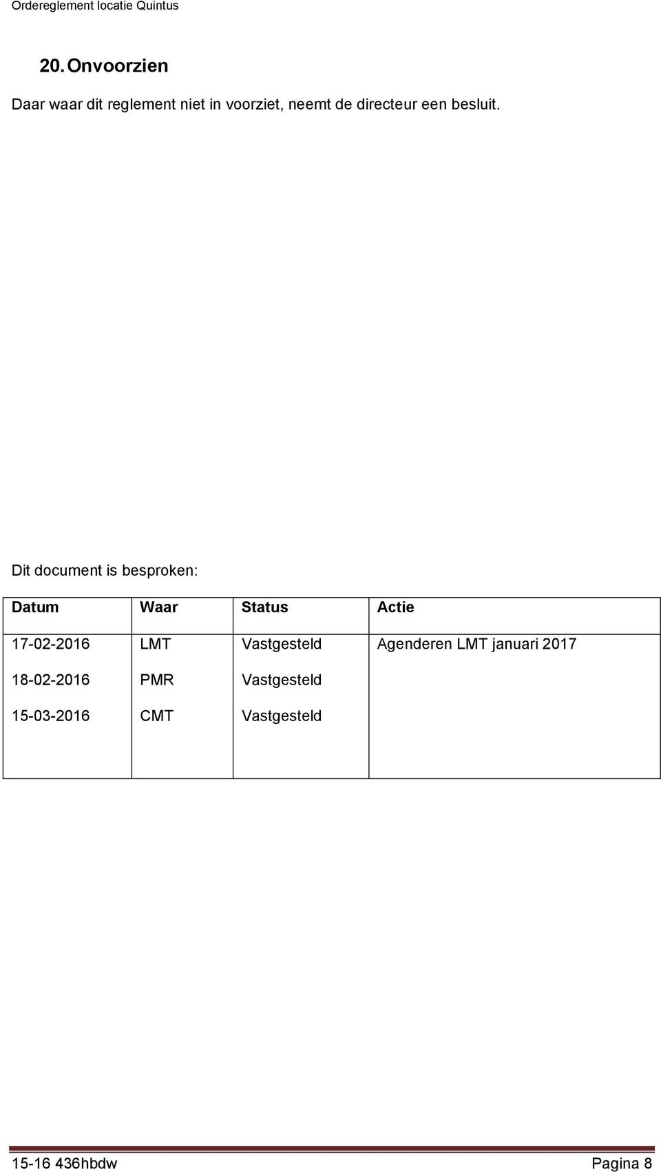 Dit document is besproken: Datum Waar Status Actie 17-02-2016 LMT