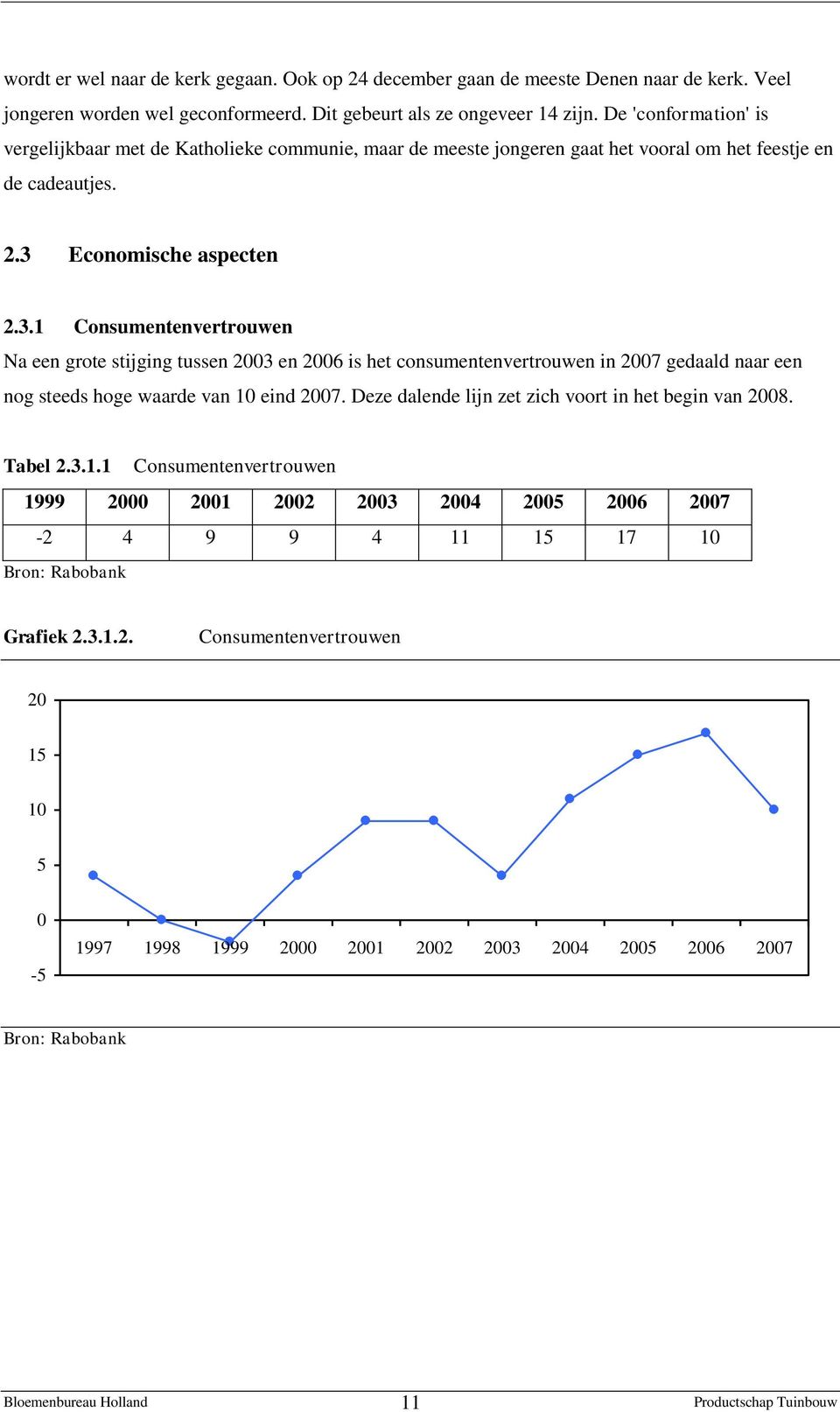 Economische aspecten 2.3.1 Consumentenvertrouwen Na een grote stijging tussen 2003 en 2006 is het consumentenvertrouwen in 2007 gedaald naar een nog steeds hoge waarde van 10 eind 2007.