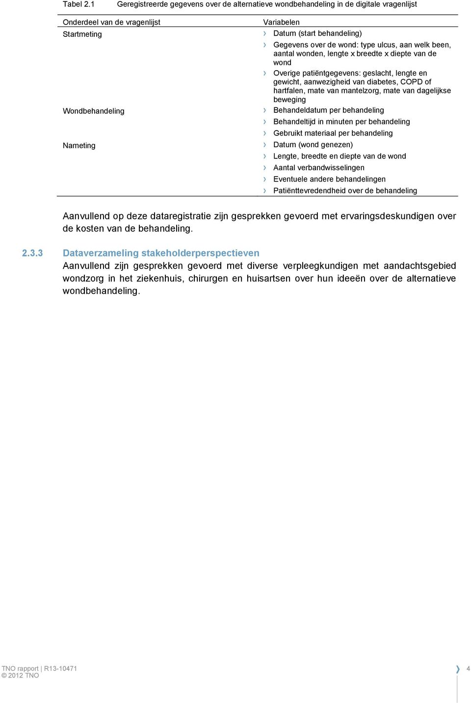 Gegevens over de wond: type ulcus, aan welk been, aantal wonden, lengte x breedte x diepte van de wond Overige patiëntgegevens: geslacht, lengte en gewicht, aanwezigheid van diabetes, COPD of