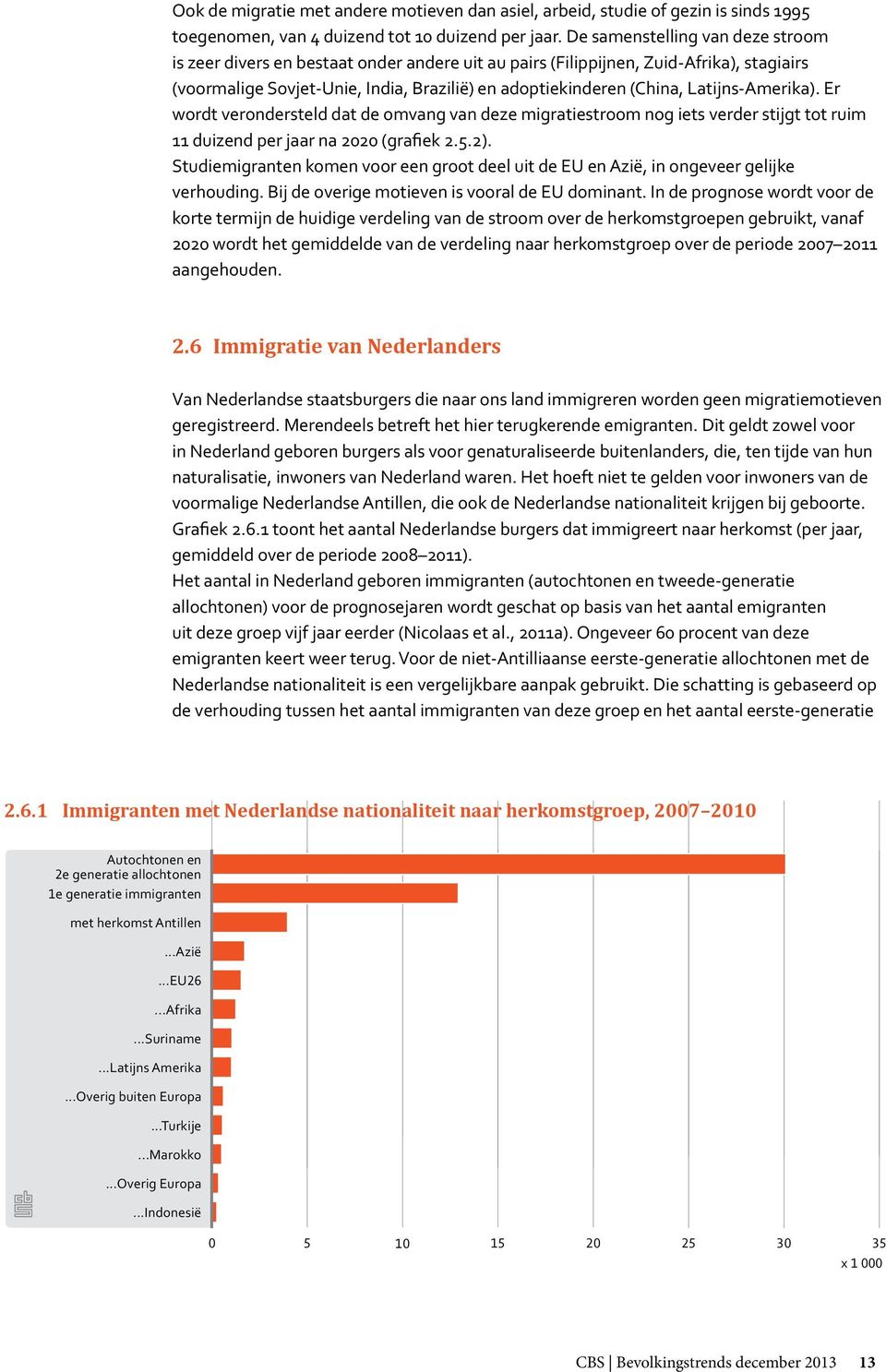 Latijns-Amerika). Er wordt verondersteld dat de omvang van deze migratiestroom nog iets verder stijgt tot ruim 11 duizend per jaar na 22 (grafiek 2.5.2).