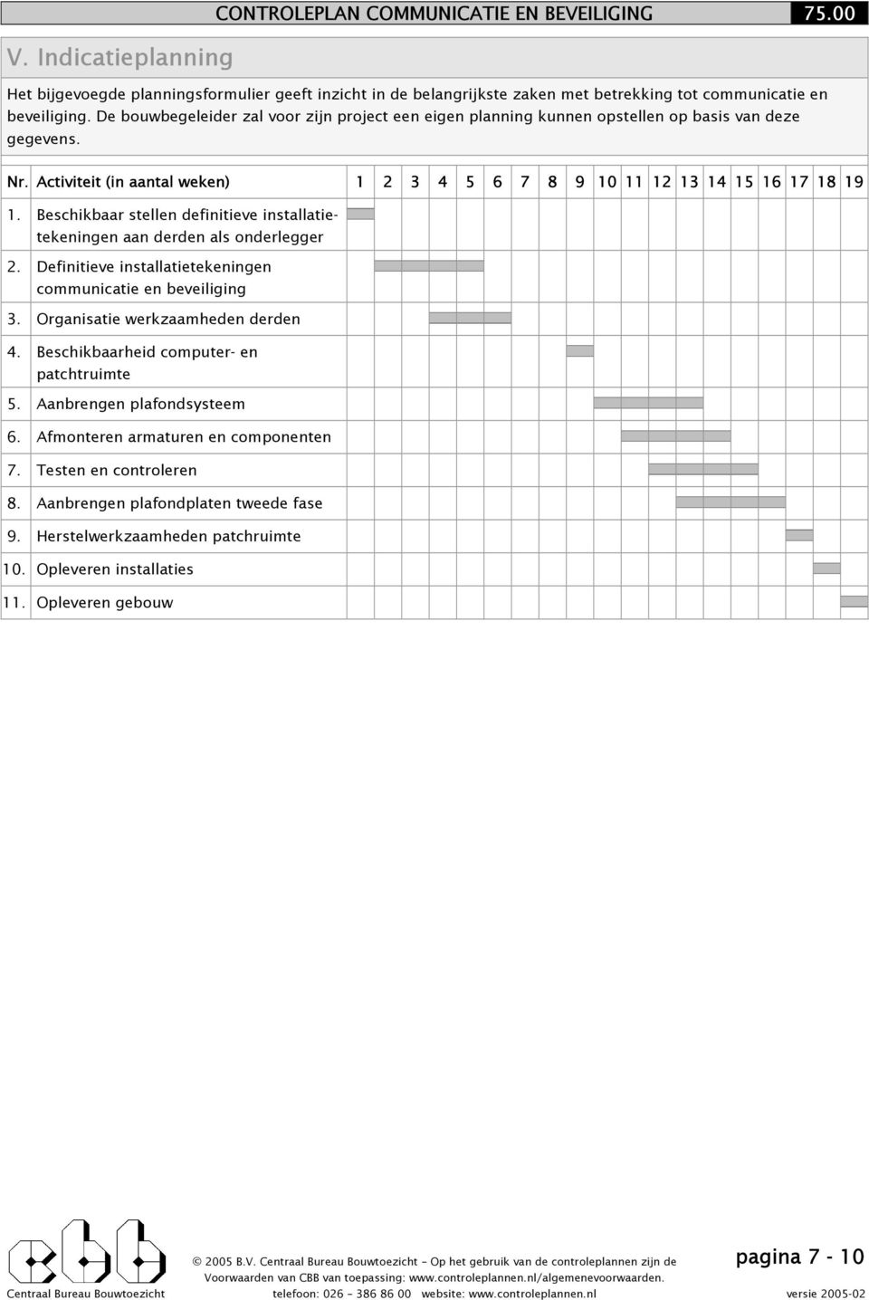 Beschikbaar stellen definitieve installatietekeningen aan derden als onderlegger 2. Definitieve installatietekeningen communicatie en beveiliging 3. Organisatie werkzaamheden derden 4.