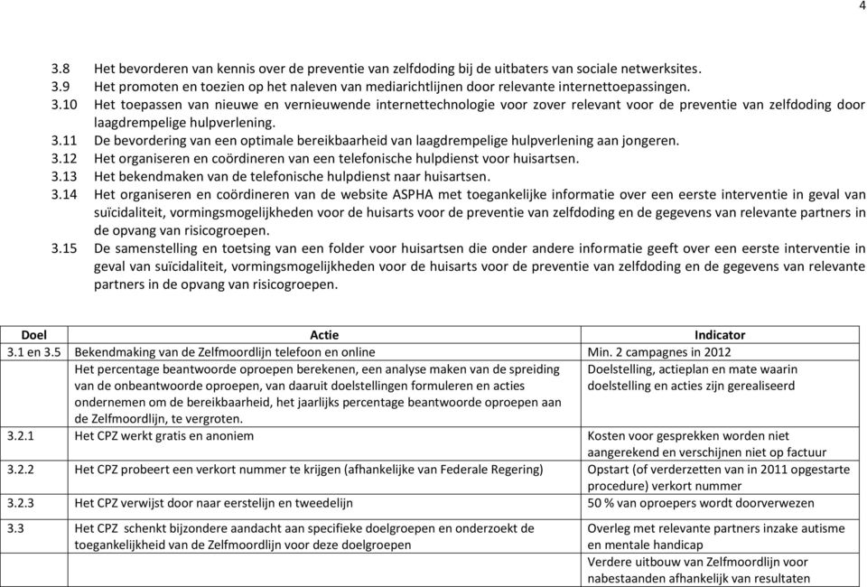 11 De bevordering van een optimale bereikbaarheid van laagdrempelige hulpverlening aan jongeren. 3.12 Het organiseren en coördineren van een telefonische hulpdienst voor huisartsen. 3.13 Het bekendmaken van de telefonische hulpdienst naar huisartsen.