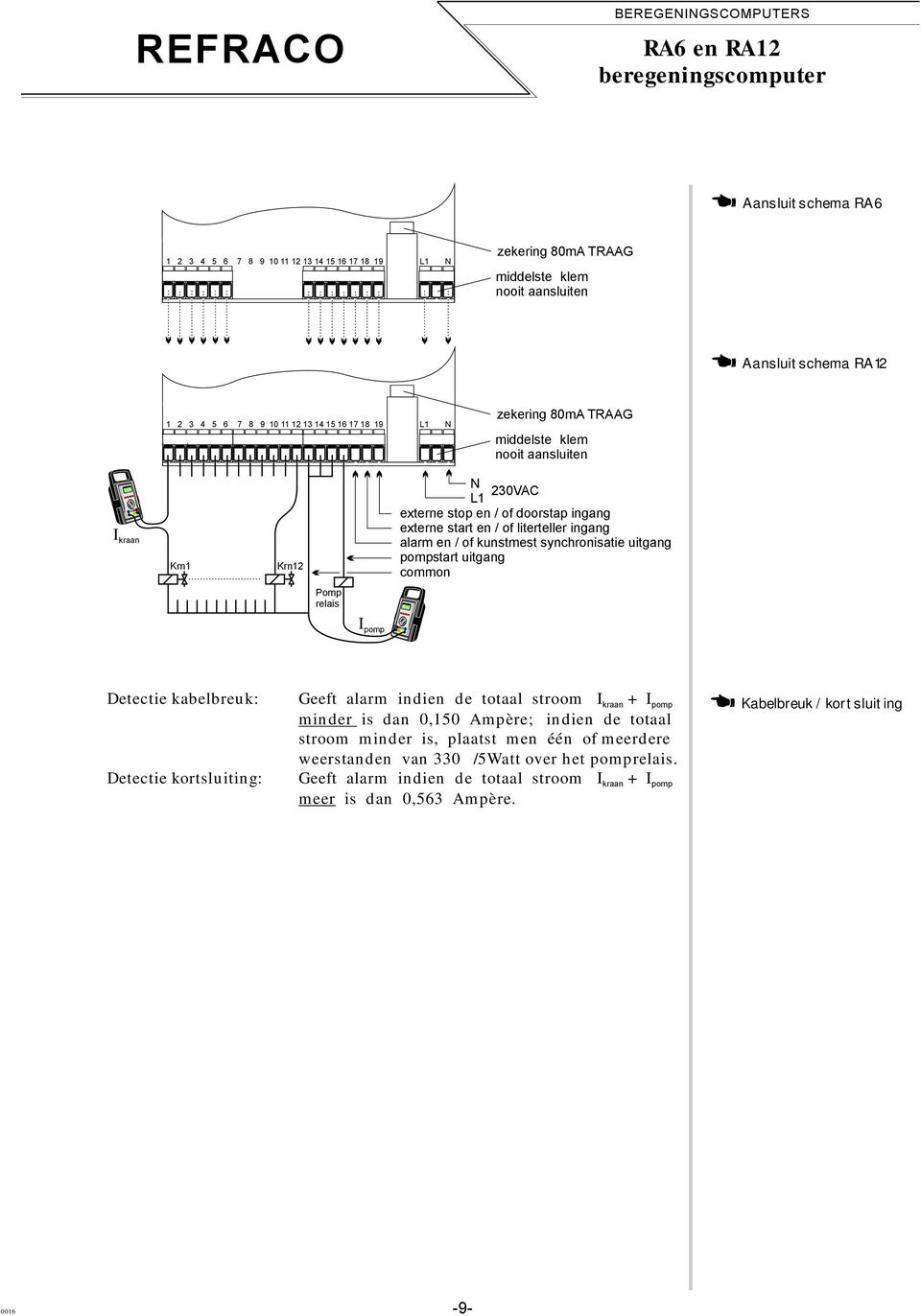 / of kunstmest synchronisatie uitgang pompstart uitgang common Pomp relais I pomp Detectie kabelbreuk: Geeft alarm indien de totaal stroom I kraan + Ipomp minder is dan 0,150 Ampère; indien de totaal