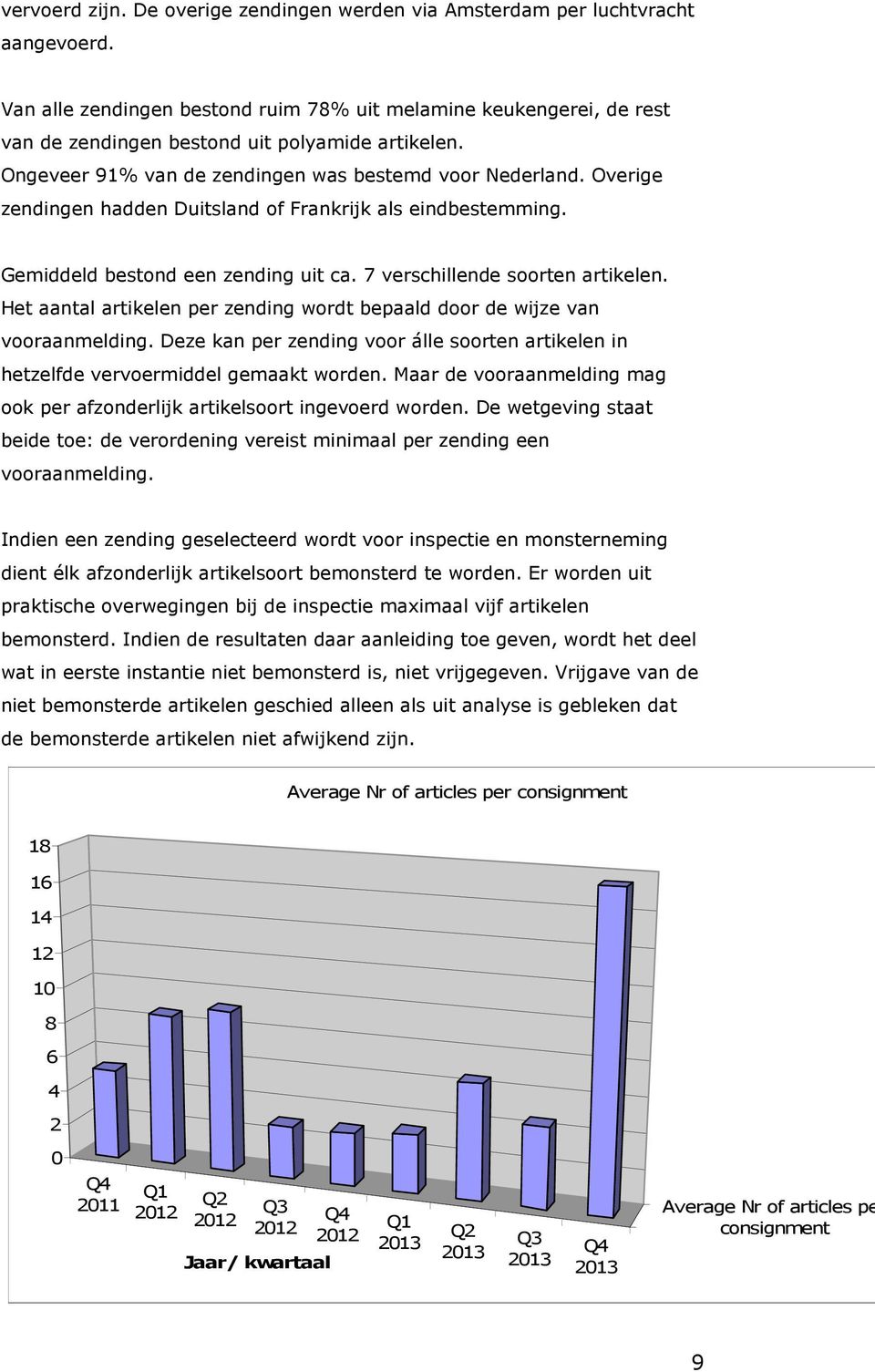 Overige zendingen hadden Duitsland of Frankrijk als eindbestemming. Gemiddeld bestond een zending uit ca. 7 verschillende soorten artikelen.