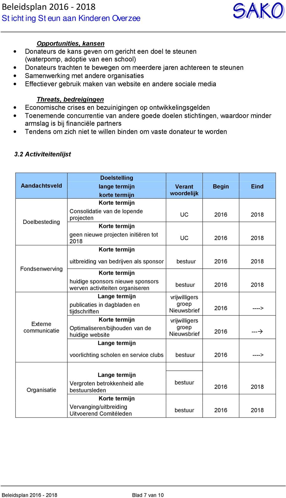 goede doelen stichtingen, waardoor minder armslag is bij financiële partners Tendens om zich niet te willen binden om vaste donateur te worden 3.