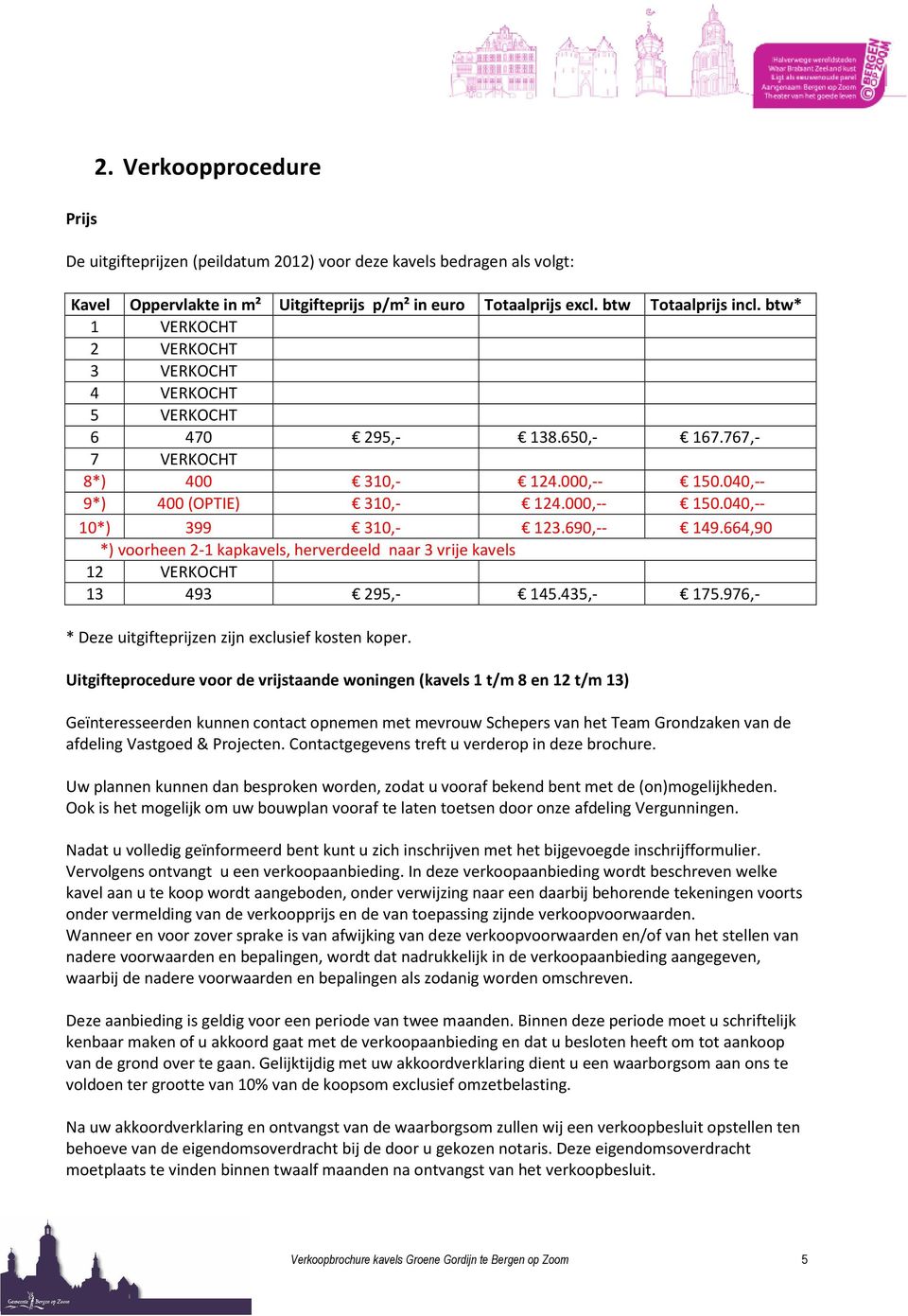 690,-- 149.664,90 *) voorheen 2-1 kapkavels, herverdeeld naar 3 vrije kavels 12 VERKOCHT 13 493 295,- 145.435,- 175.976,- * Deze uitgifteprijzen zijn exclusief kosten koper.