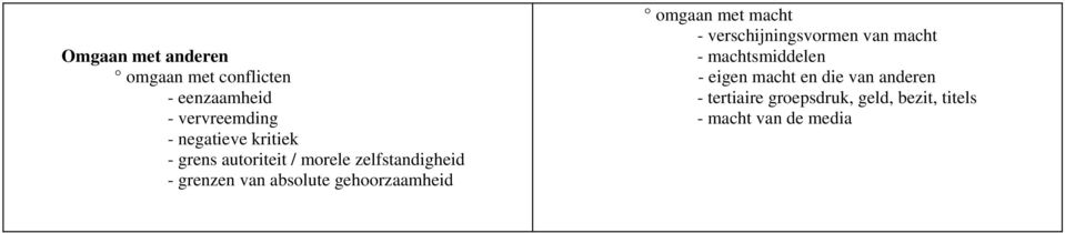 gehoorzaamheid omgaan met macht - verschijningsvormen van macht - machtsmiddelen -