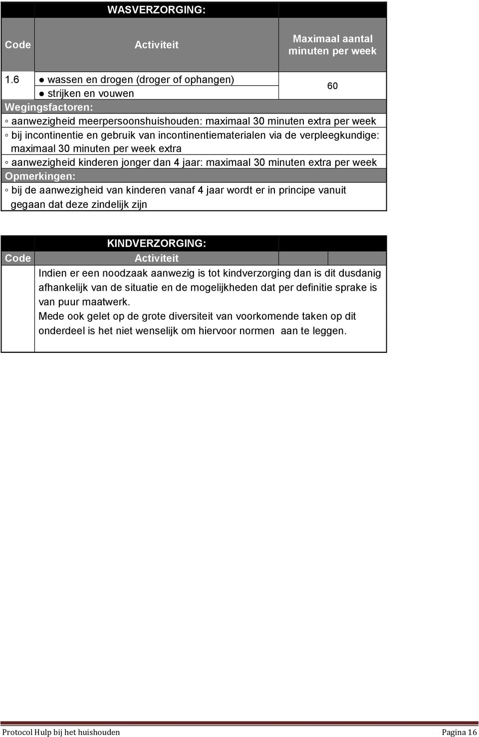 incontinentiematerialen via de verpleegkundige: maximaal 30 minuten per week extra aanwezigheid kinderen jonger dan 4 jaar: maximaal 30 minuten extra per week Opmerkingen: bij de aanwezigheid van