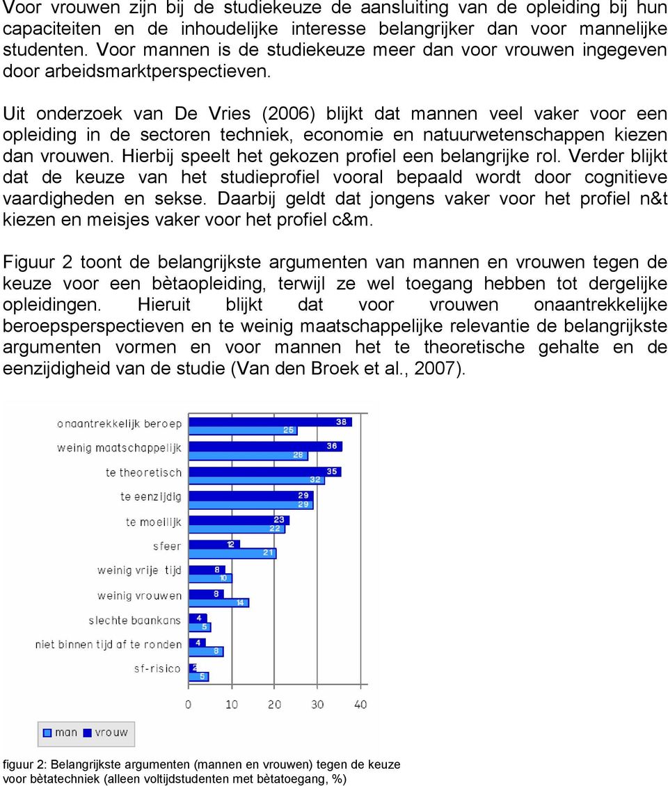 Uit onderzoek van De Vries (2006) blijkt dat mannen veel vaker voor een opleiding in de sectoren techniek, economie en natuurwetenschappen kiezen dan vrouwen.