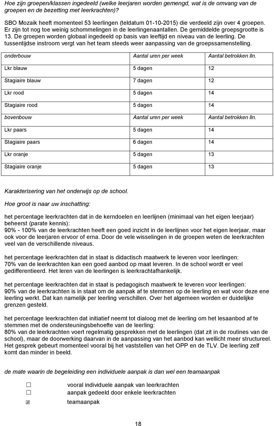 De groepen worden globaal ingedeeld op basis van leeftijd en niveau van de leerling. De tussentijdse instroom vergt van het team steeds weer aanpassing van de groepssamenstelling.