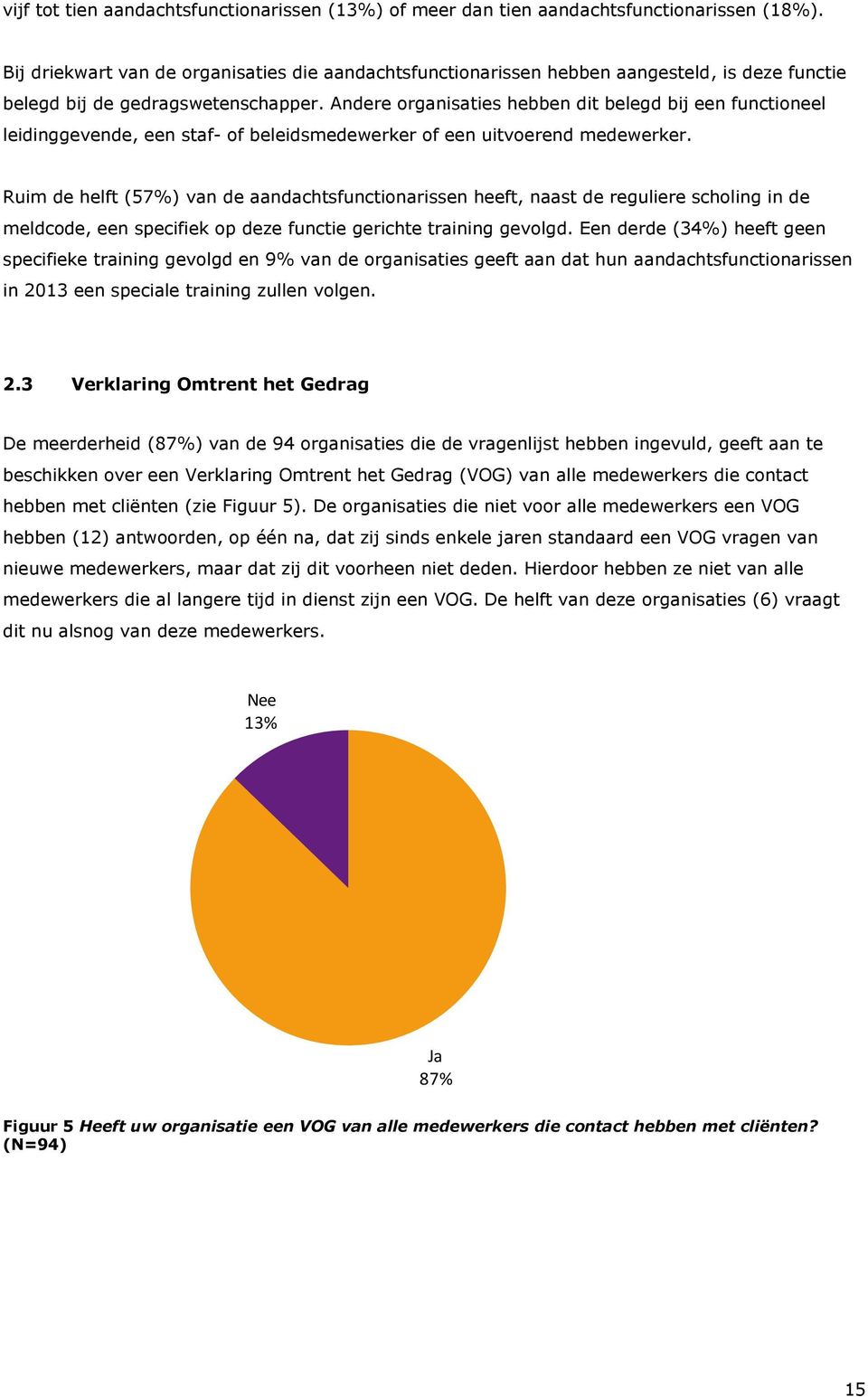 Andere organisaties hebben dit belegd bij een functioneel leidinggevende, een staf- of beleidsmedewerker of een uitvoerend medewerker.