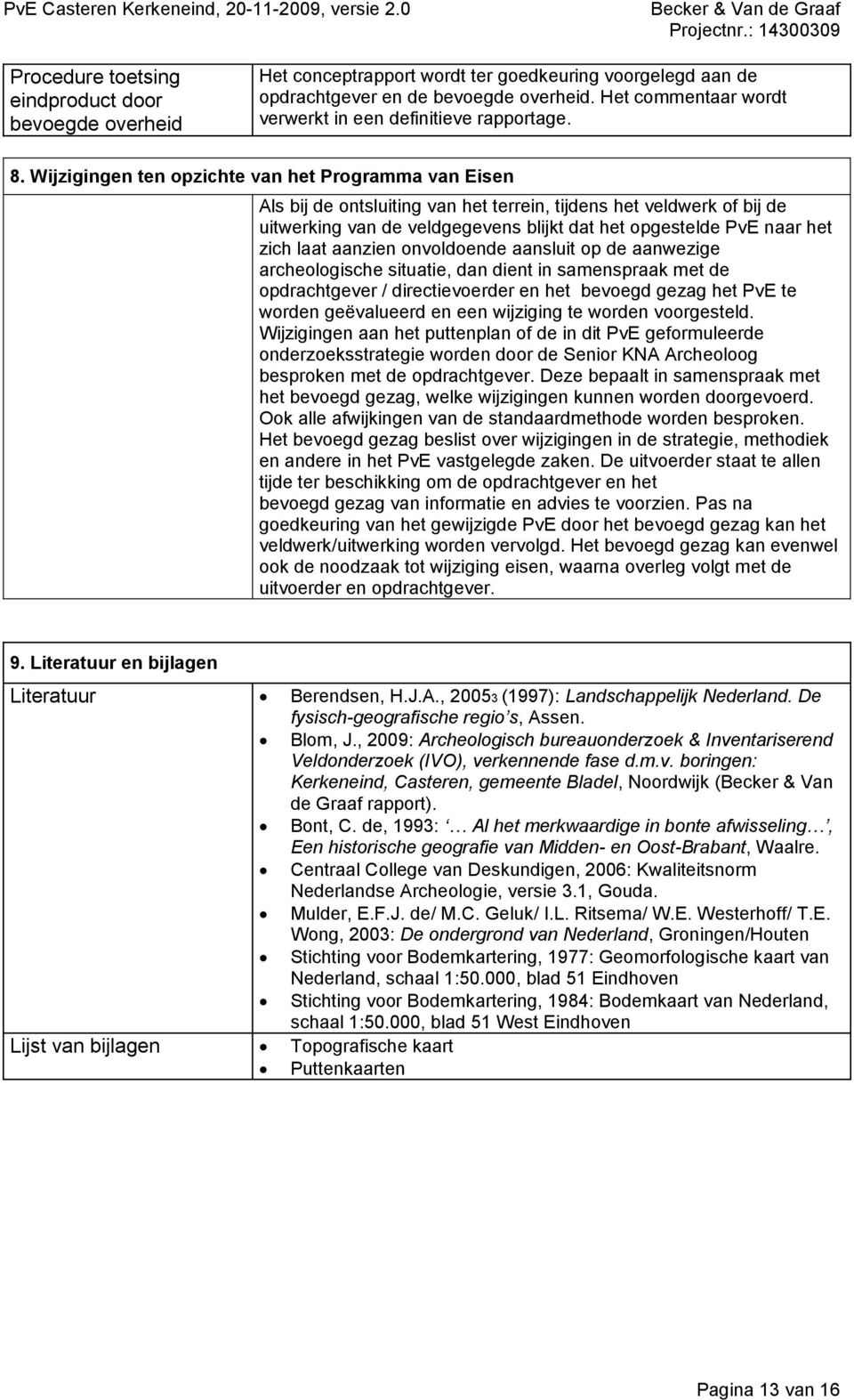 Wijzigingen ten opzichte van het Programma van Eisen Als bij de ontsluiting van het terrein, tijdens het veldwerk of bij de uitwerking van de veldgegevens blijkt dat het opgestelde PvE naar het zich