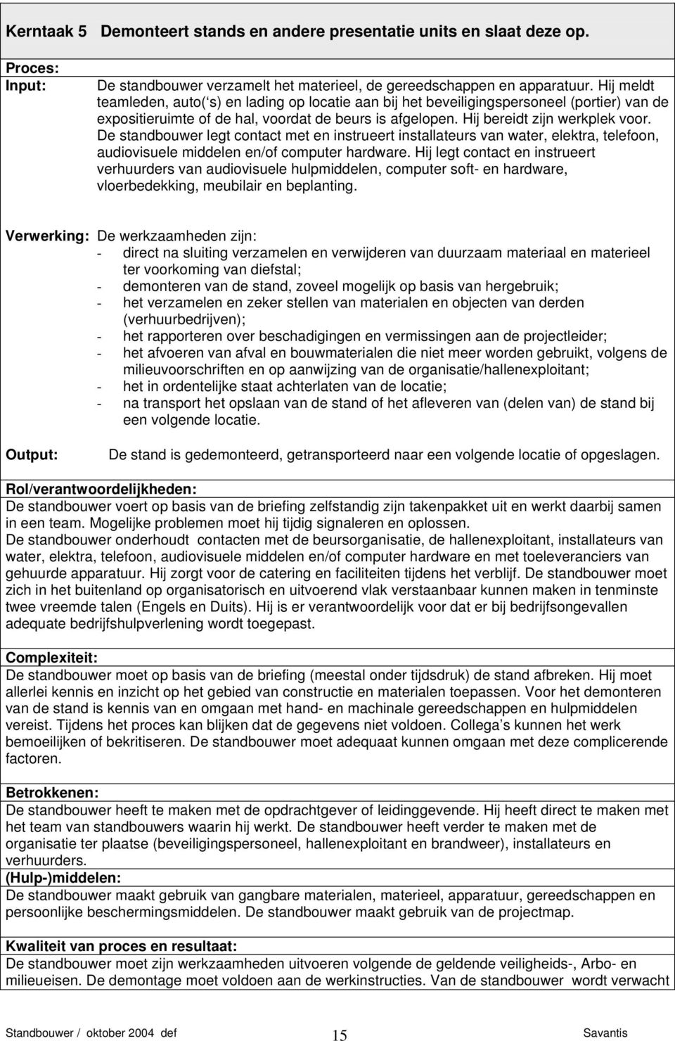 De standbouwer legt contact met en instrueert installateurs van water, elektra, telefoon, audiovisuele middelen en/of computer hardware.