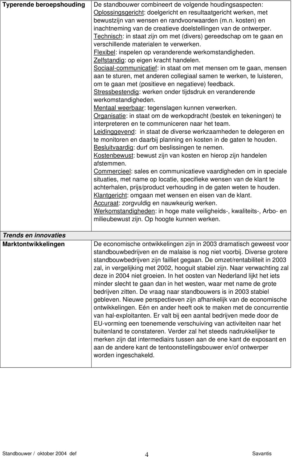 Technisch: in staat zijn om met (divers) gereedschap om te gaan en verschillende materialen te verwerken. Flexibel: inspelen op veranderende werkomstandigheden. Zelfstandig: op eigen kracht handelen.