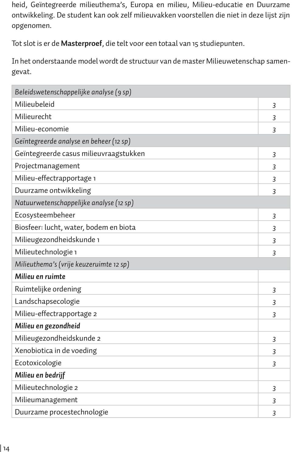 Beleidswetenschappelijke analyse (9 sp) Milieubeleid 3 Milieurecht 3 Milieu-economie 3 Geïntegreerde analyse en beheer (12 sp) Geïntegreerde casus milieuvraagstukken 3 Projectmanagement 3