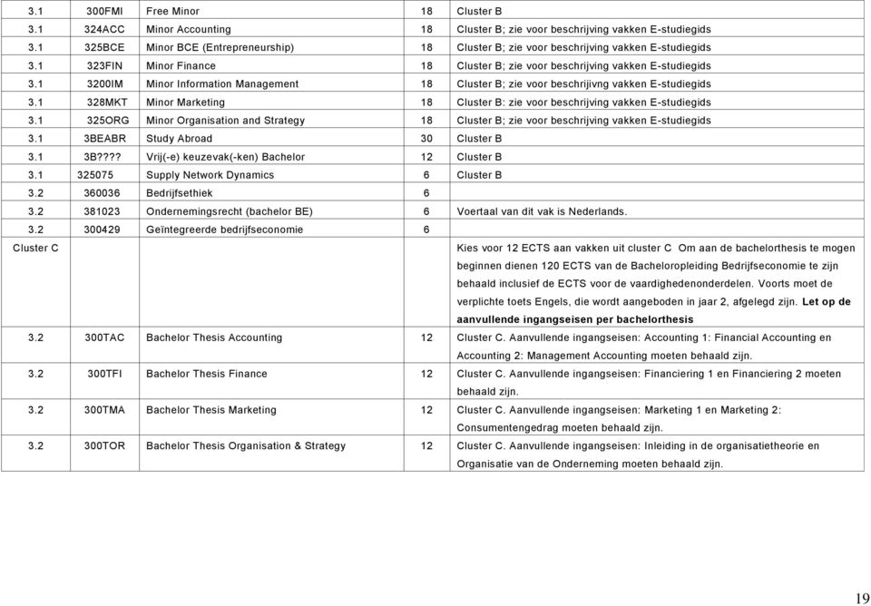 1 3200IM Minor Information Management 18 Cluster B; zie voor beschrijivng vakken E-studiegids 3.1 328MKT Minor Marketing 18 Cluster B: zie voor beschrijving vakken E-studiegids 3.