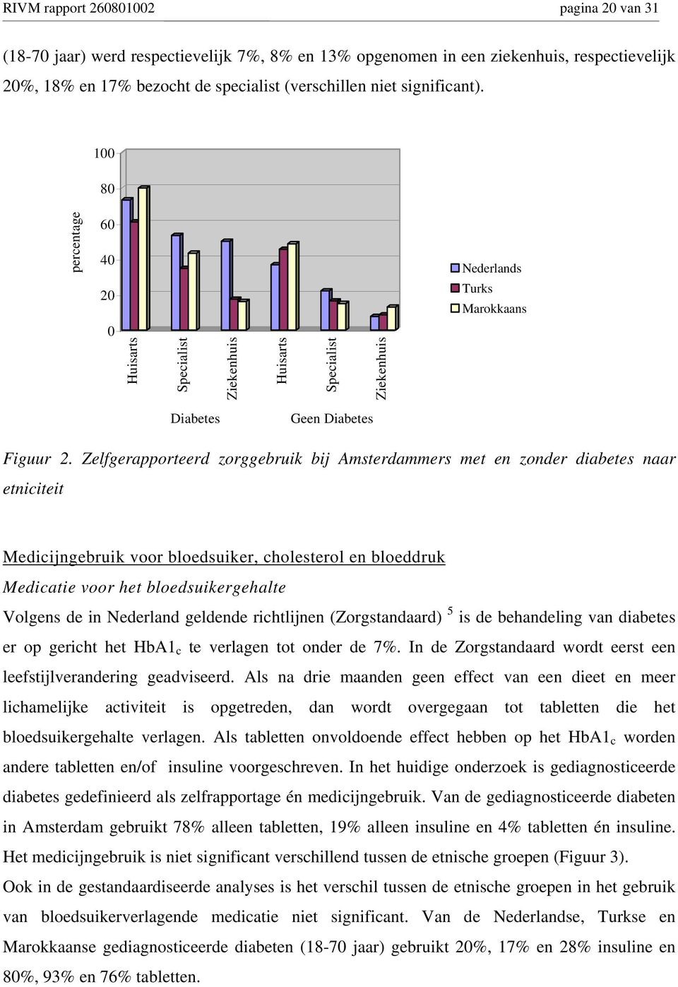 Zelfgerapporteerd zorggebruik bij Amsterdammers met en zonder diabetes naar etniciteit Medicijngebruik voor bloedsuiker, cholesterol en bloeddruk Medicatie voor het bloedsuikergehalte Volgens de in