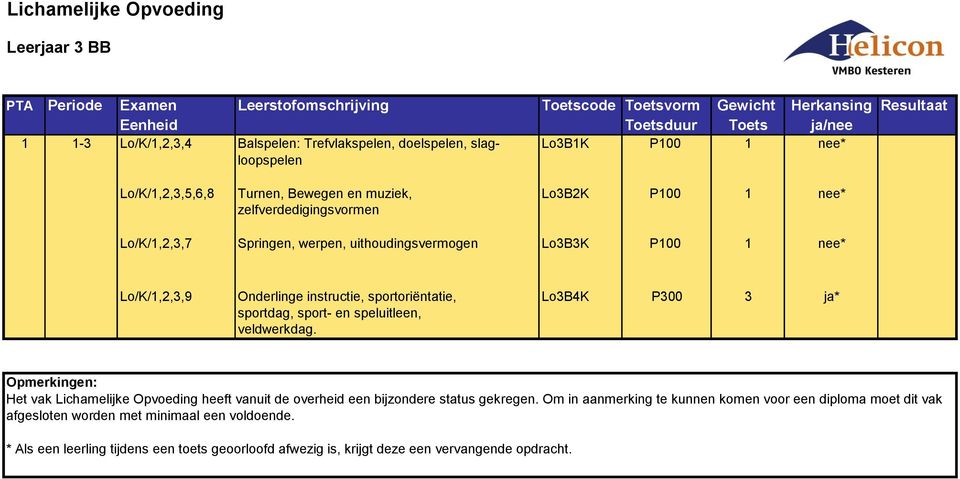 sportdag, sport- en speluitleen, veldwerkdag. Opmerkingen: Het vak Lichamelijke Opvoeding heeft vanuit de overheid een bijzondere status gekregen.