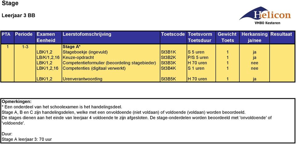 onderdeel van het schoolexamen is het handelingsdeel.