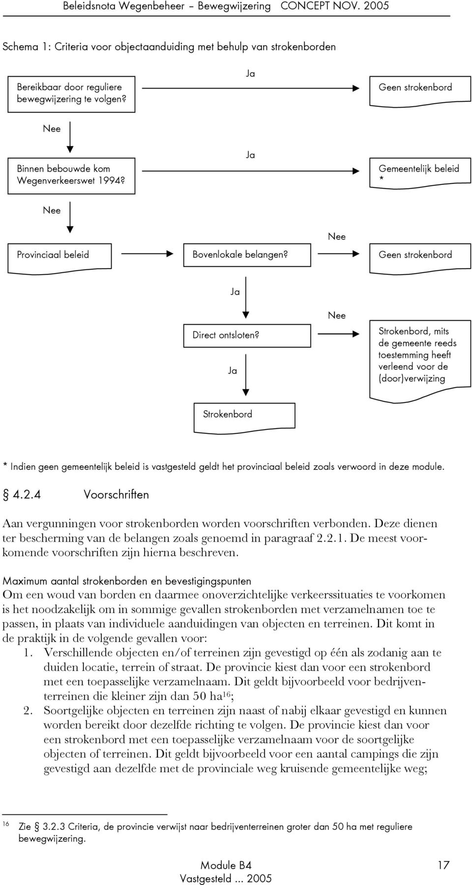 Ja Nee Strokenbord, mits de gemeente reeds toestemming heeft verleend voor de (door)verwijzing Strokenbord * Indien geen gemeentelijk beleid is vastgesteld geldt het provinciaal beleid zoals verwoord