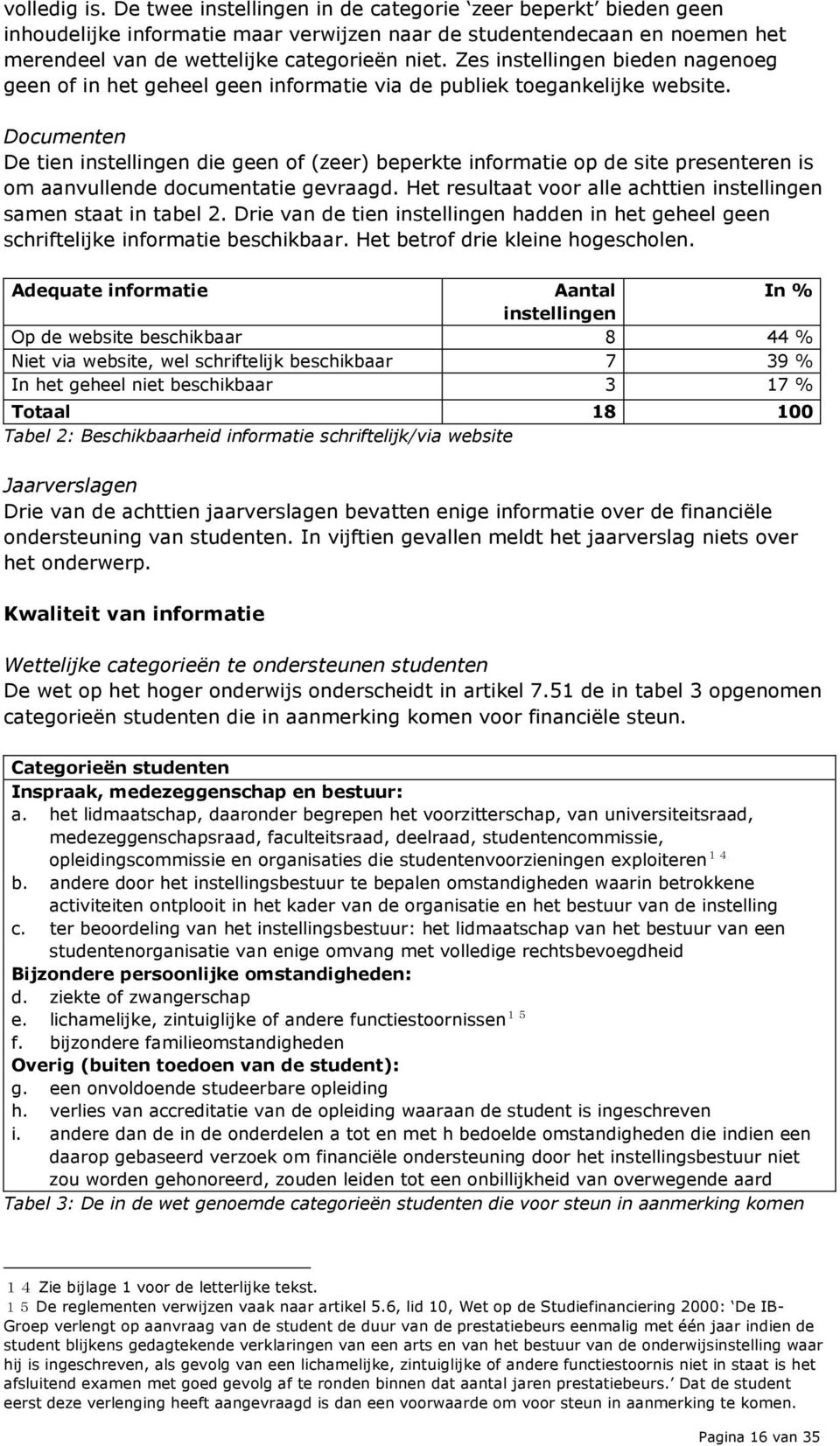 Documenten De tien instellingen die geen of (zeer) beperkte informatie op de site presenteren is om aanvullende documentatie gevraagd.