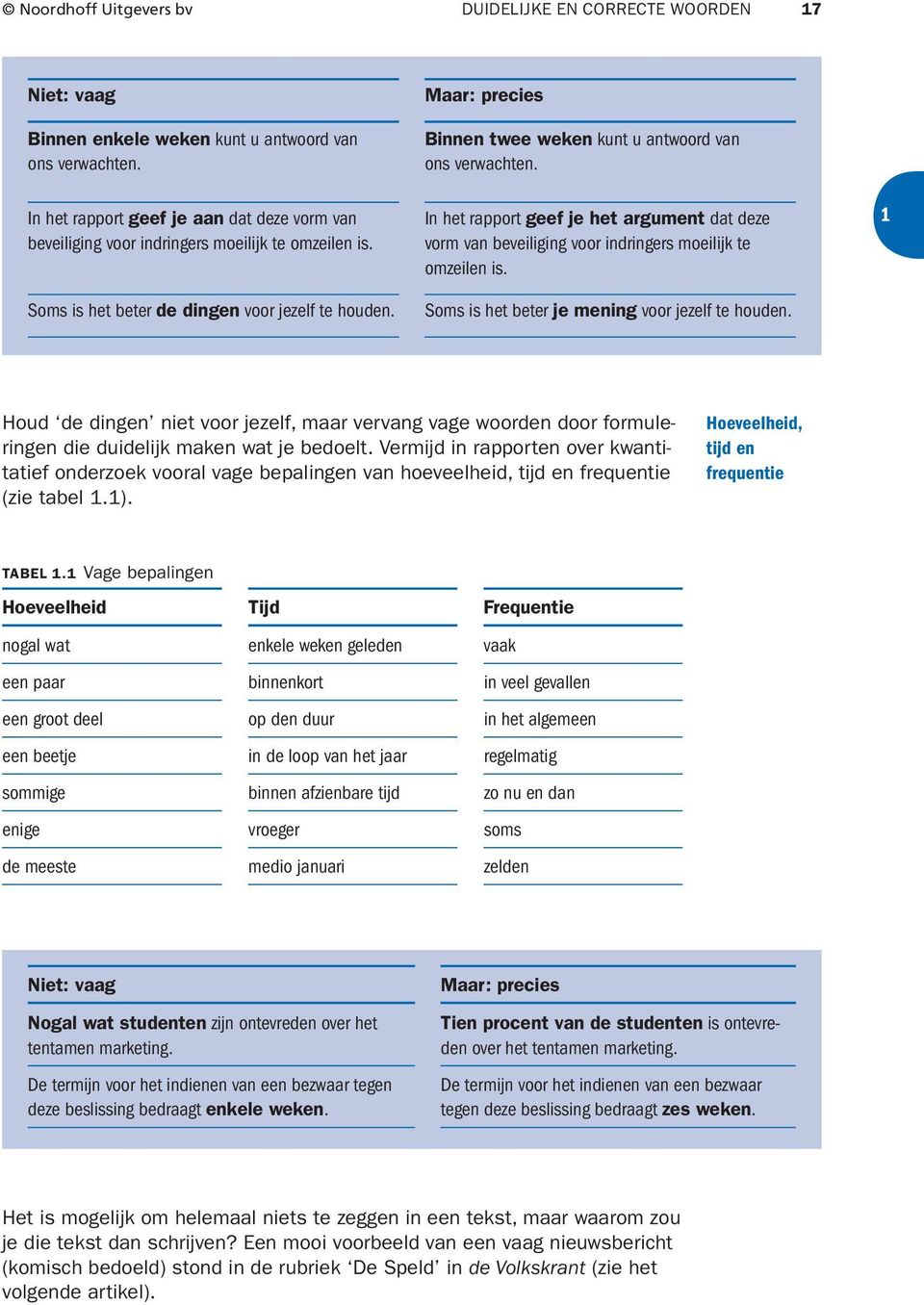 Maar: precies Binnen twee weken kunt u antwoord van ons verwachten. In het rapport geef je het argument dat deze vorm van beveiliging voor indringers moeilijk te omzeilen is.