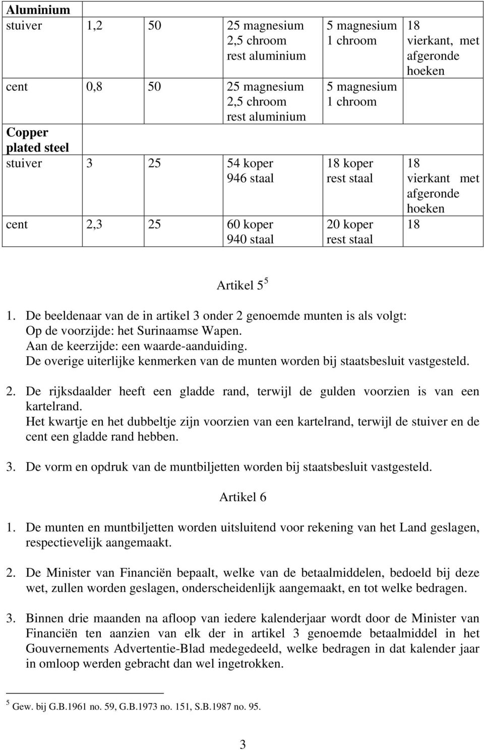 De beeldenaar van de in artikel 3 onder 2 genoemde munten is als volgt: Op de voorzijde: het Surinaamse Wapen. Aan de keerzijde: een waarde-aanduiding.