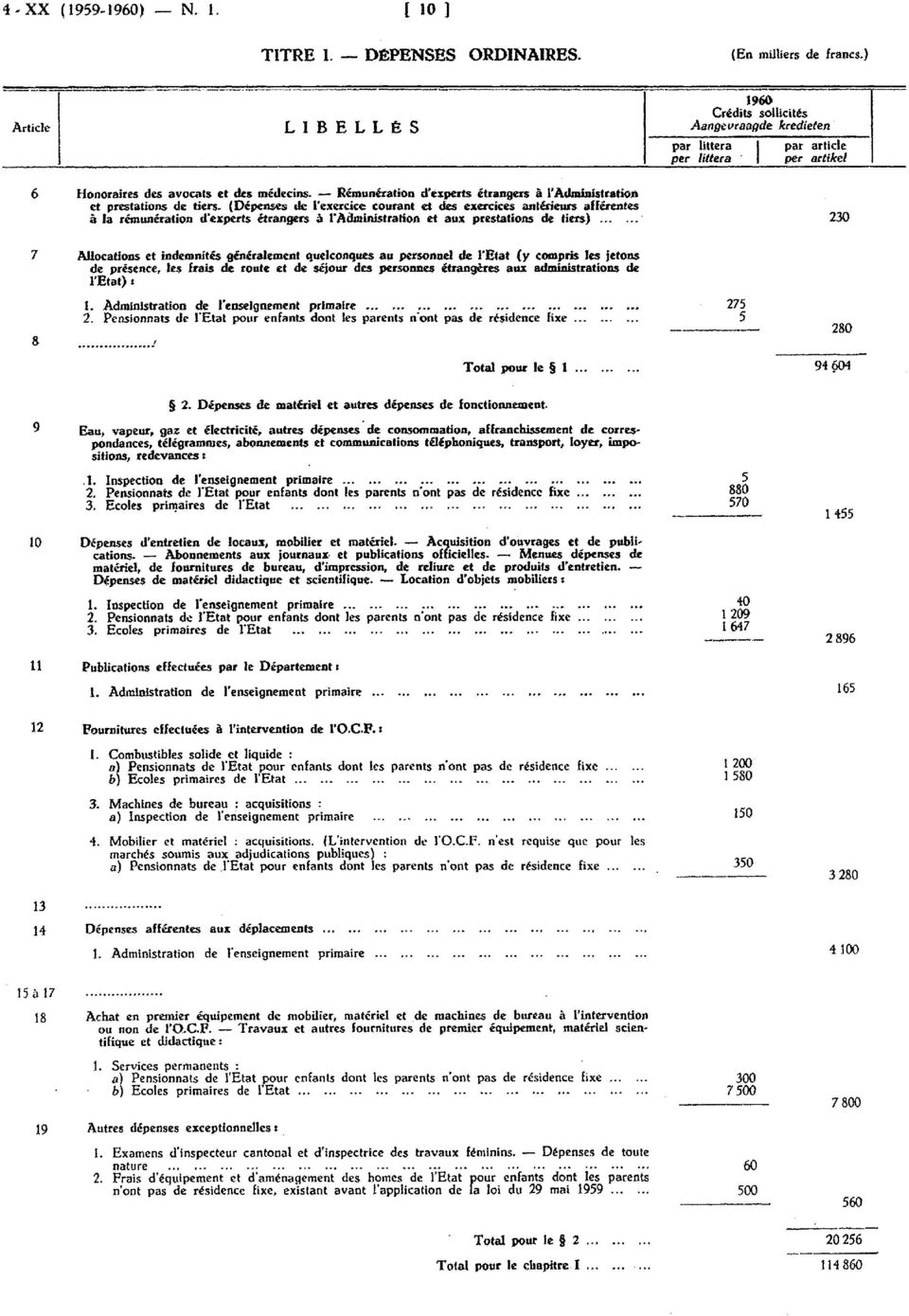 ) Crédits1960 sollicités Aangevraagde kreâteten par lutera I par article per lit/era - per artikel 230 7 Allocations et indemnités généralement quelconques au personnel de l'etat (y compris les