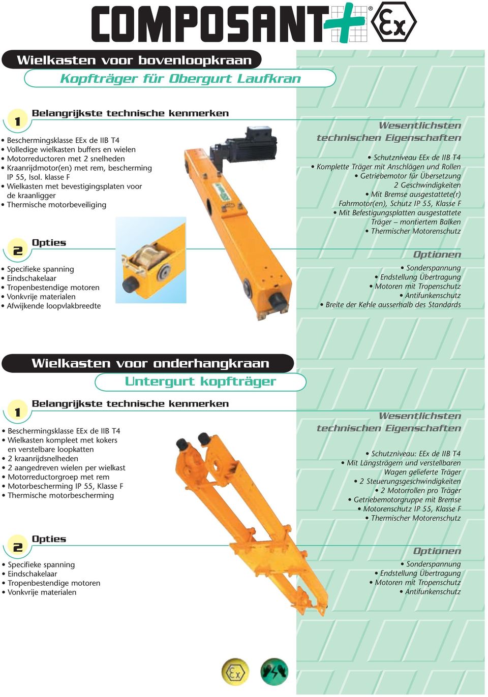 klasse F Wielkasten met bevestigingsplaten voor de kraanligger Thermische motorbeveiliging Schutzniveau EEx de IIB T4 Komplette Träger mit Anschlägen und Rollen Getriebemotor für Übersetzung 2