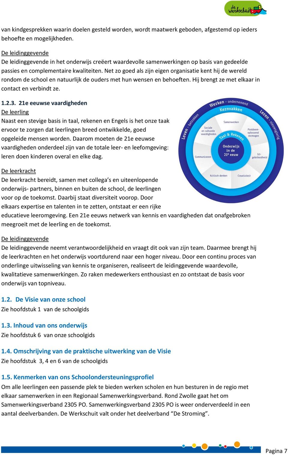 Net zo goed als zijn eigen organisatie kent hij de wereld rondom de school en natuurlijk de ouders met hun wensen en behoeften. Hij brengt ze met elkaar in contact en verbindt ze. 1.2.3.