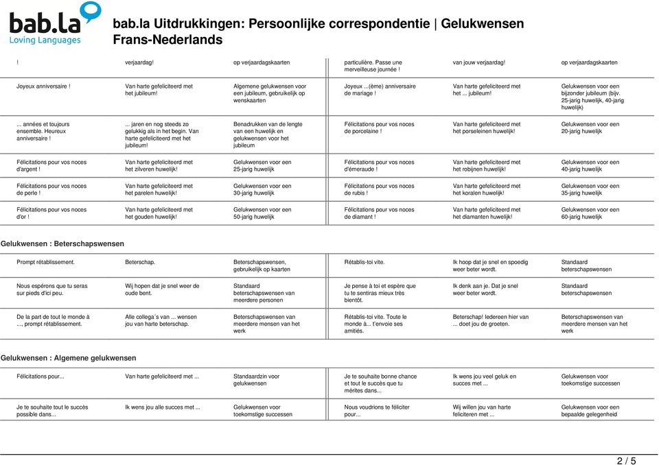 Van harte gefeliciteerd met het jubileum Benadrukken van de lengte van een huwelijk en gelukwensen voor het jubileum de porcelaine het porseleinen huwelijk 20-jarig huwelijk d'argent het zilveren