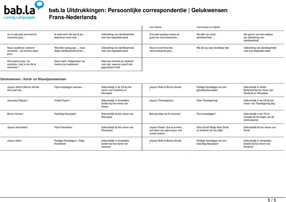 .. Het geven van een cadeau als uitdrukking van dankbaarheid Nous voudrions vraiment remercier... du fond du cœur pour... Wij willen graag aan... onze diepe dankbaarheid tonen.