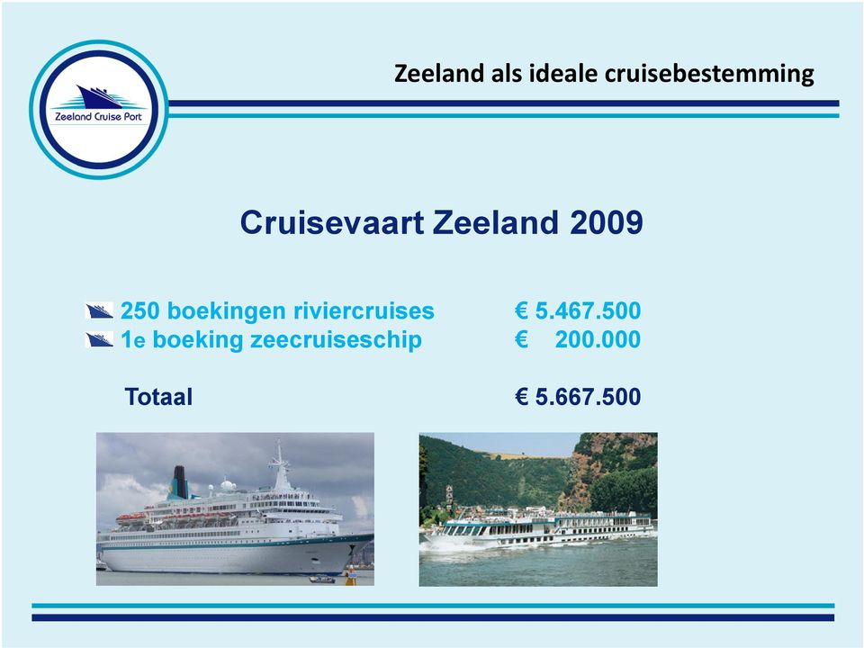 boekingen riviercruises 5.467.