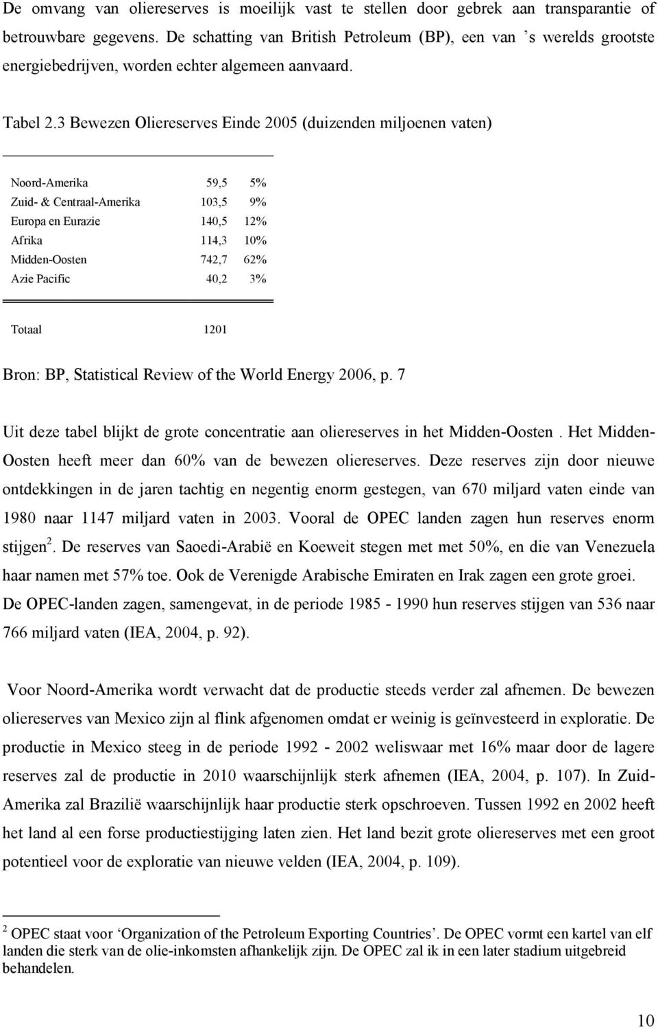 3 Bewezen Oliereserves Einde 2005 (duizenden miljoenen vaten) Noord-Amerika 59,5 5% Zuid- & Centraal-Amerika 103,5 9% Europa en Eurazie 140,5 12% Afrika 114,3 10% Midden-Oosten 742,7 62% Azie Pacific